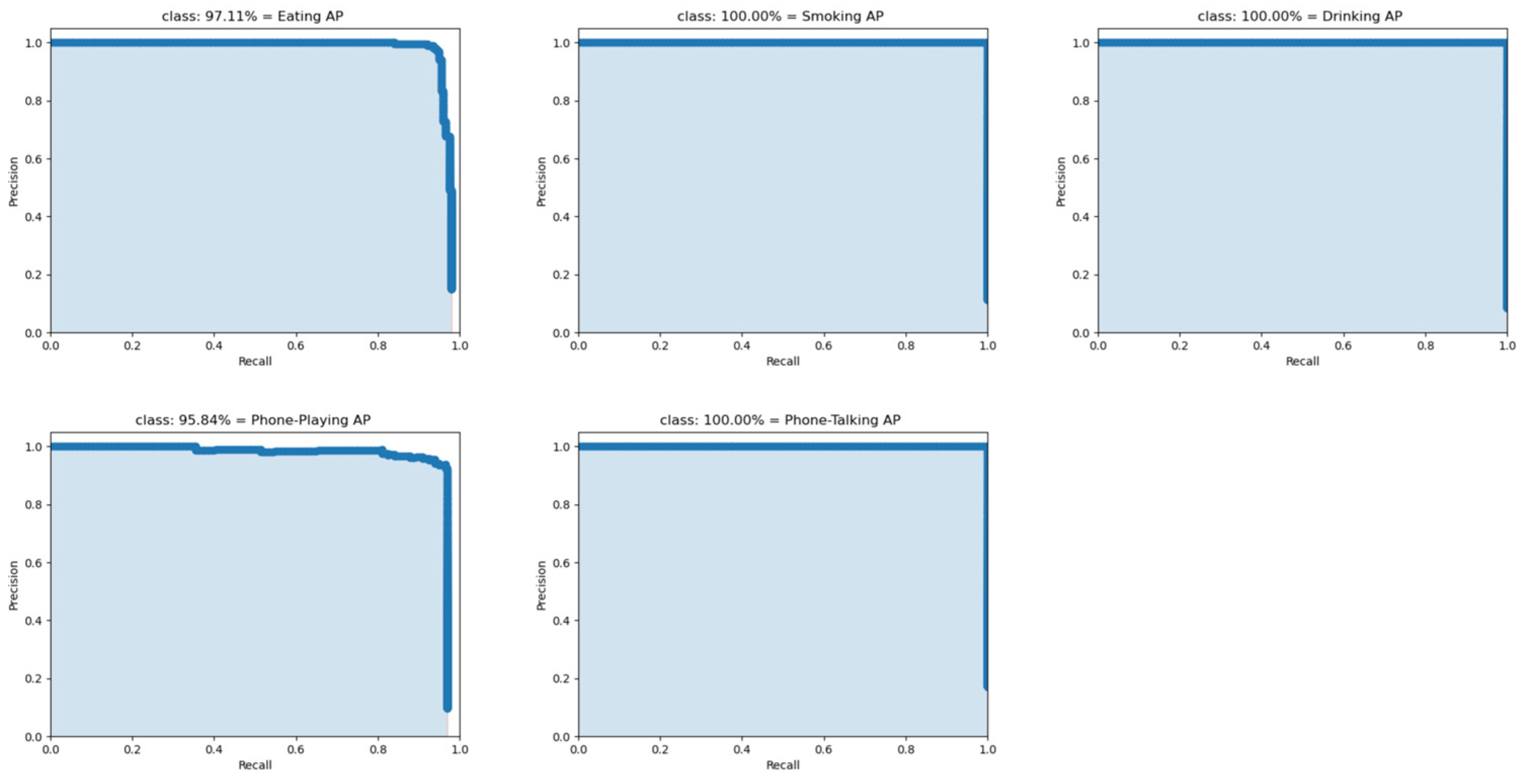 Electronics 13 01019 g010