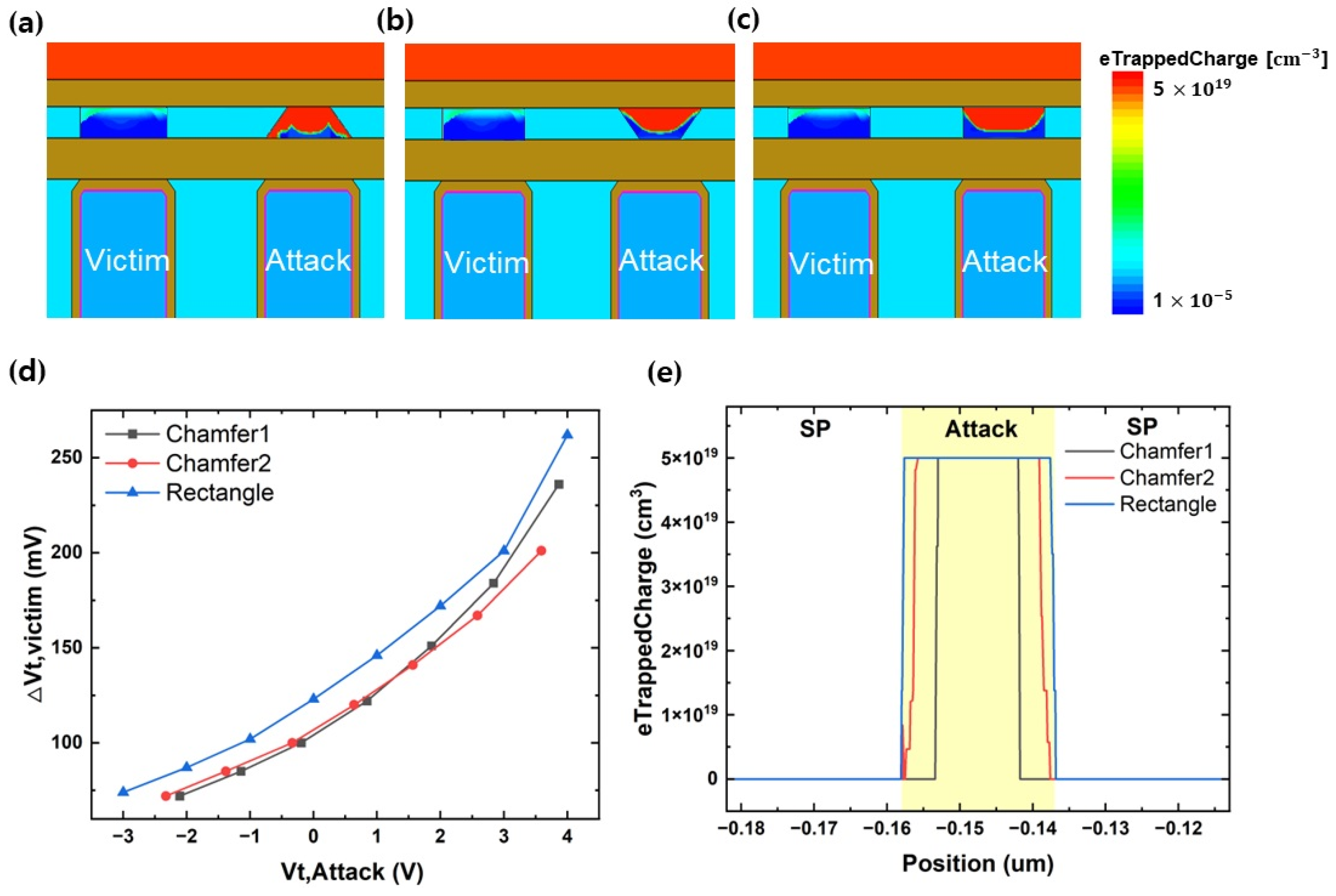 Electronics 13 01020 g003