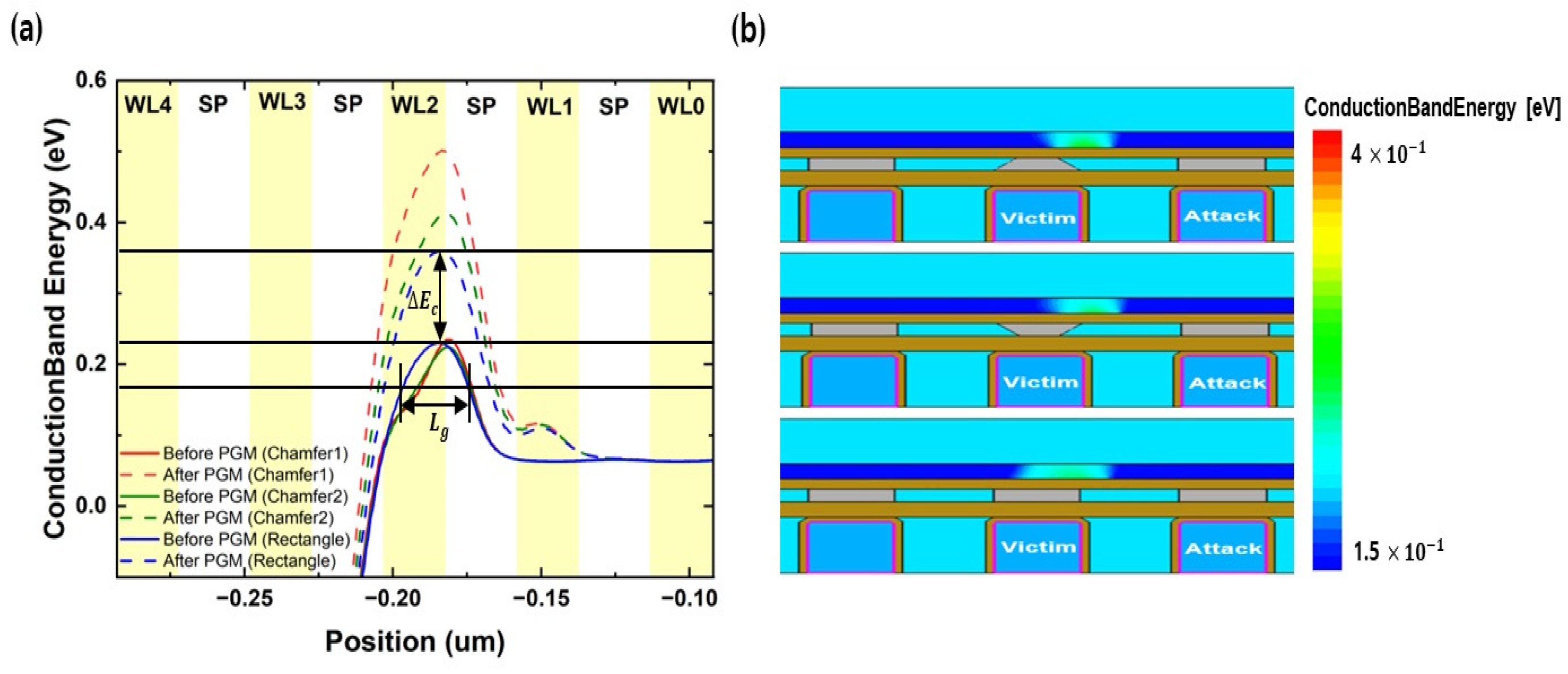 Electronics 13 01020 g006