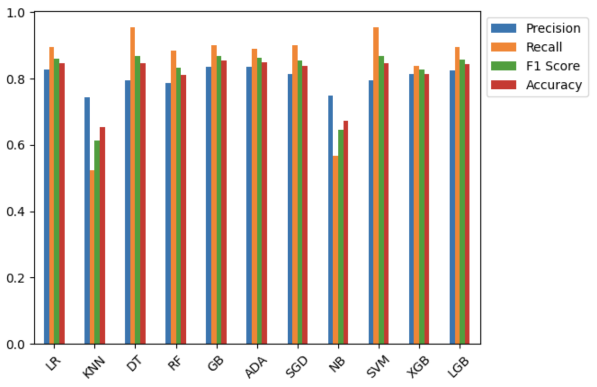 Electronics 13 01025 g002