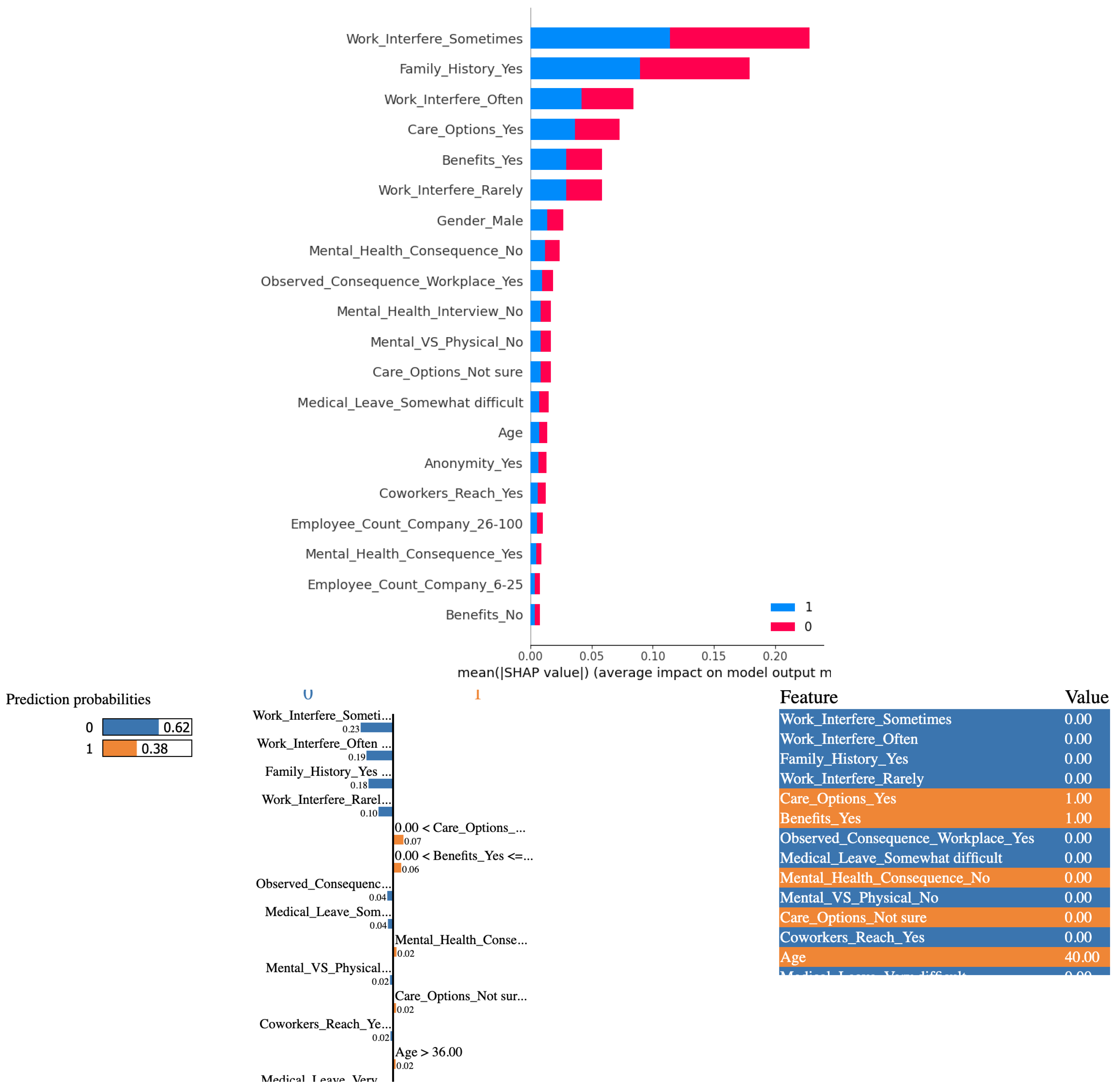 Electronics 13 01025 g006