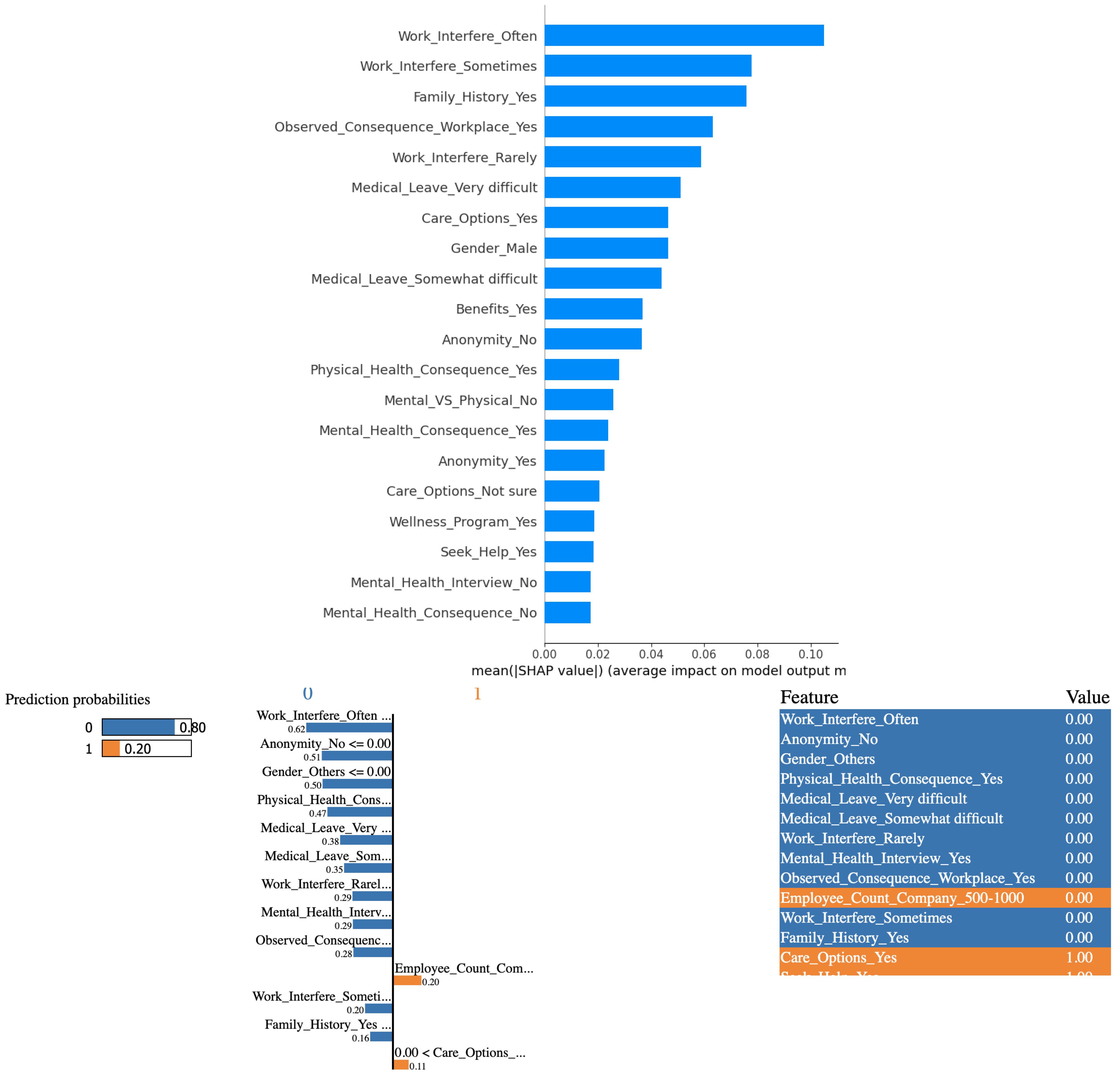 Electronics 13 01025 g010
