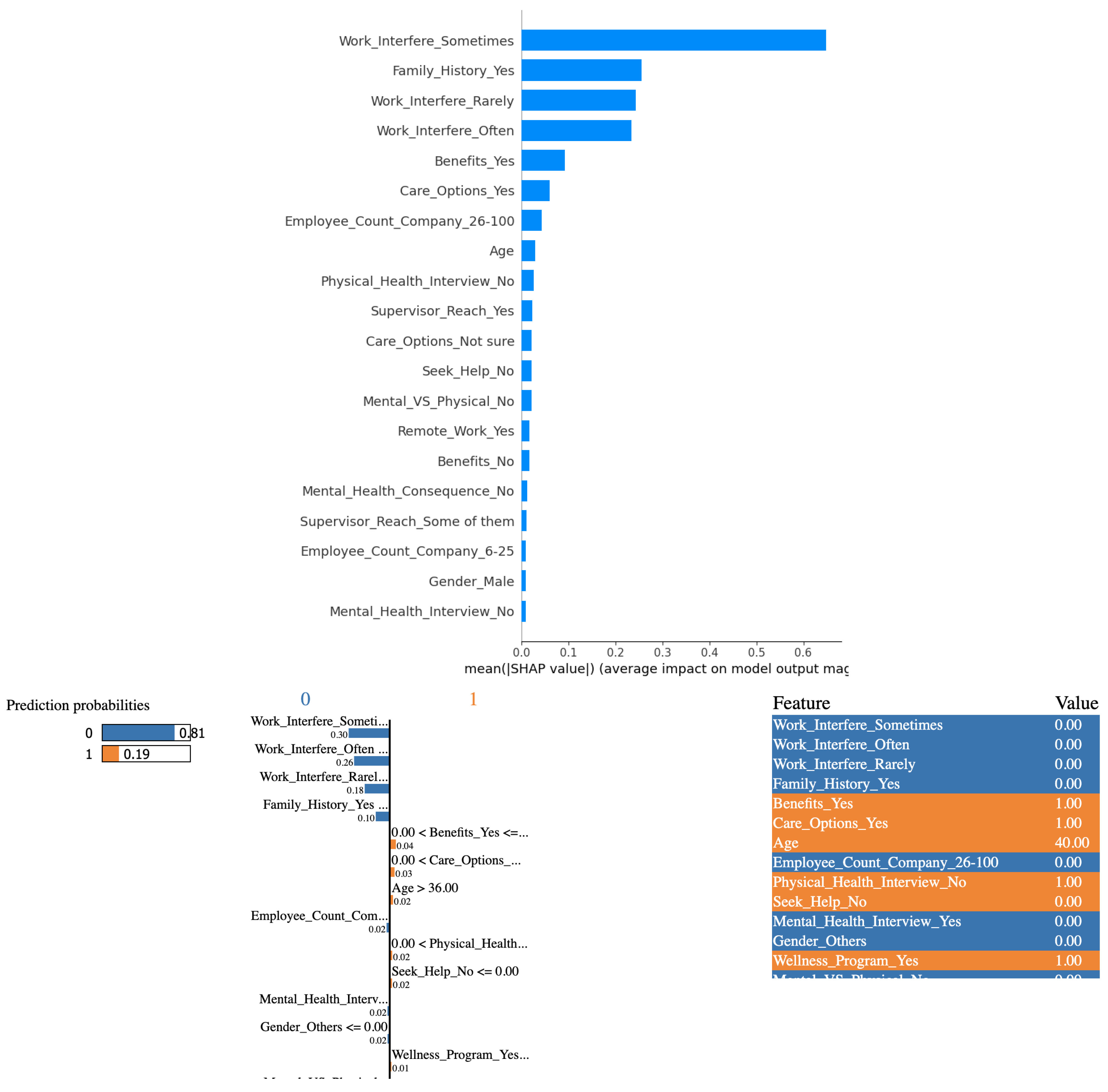 Electronics 13 01025 g013