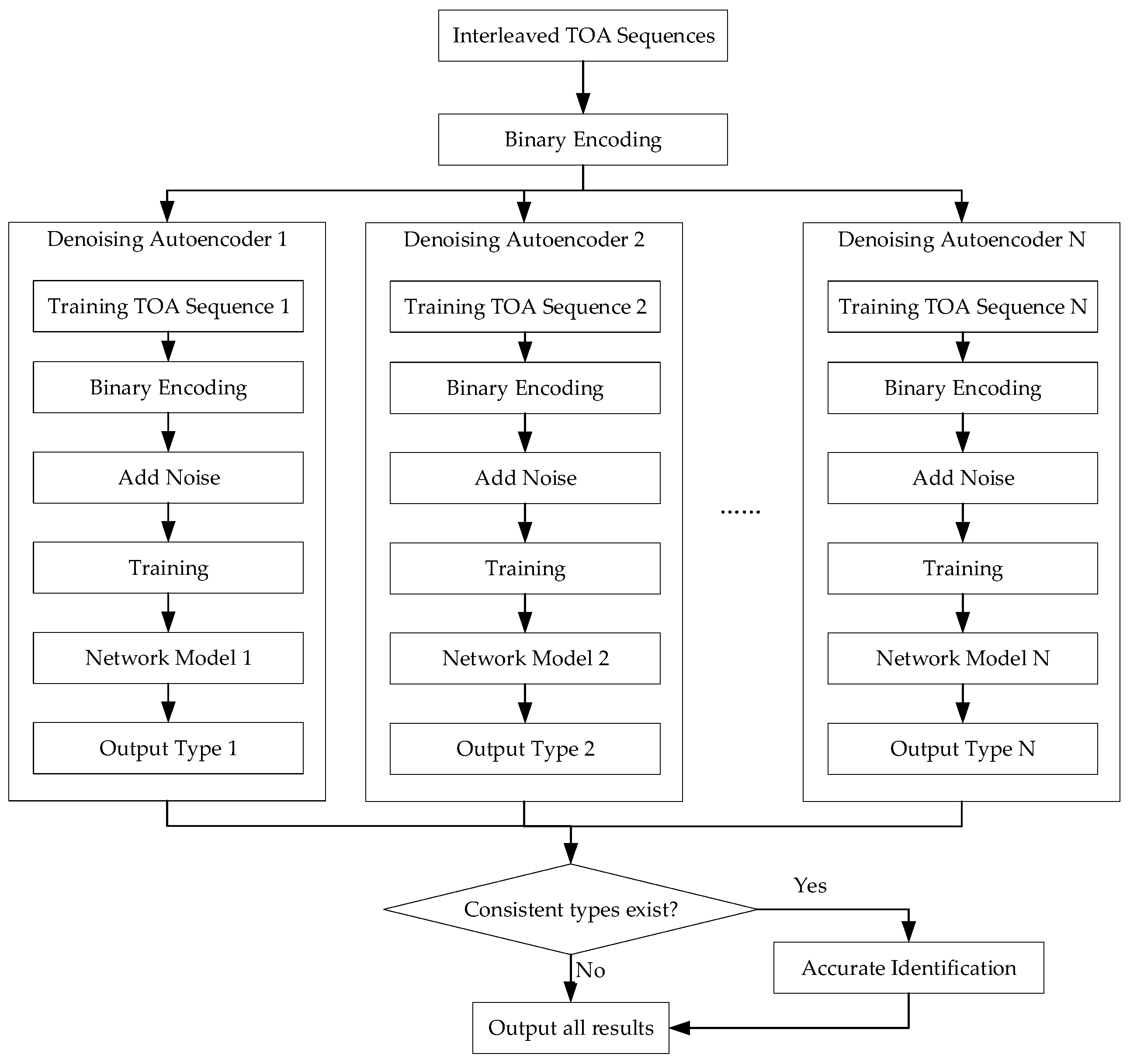 Electronics 13 01029 g001