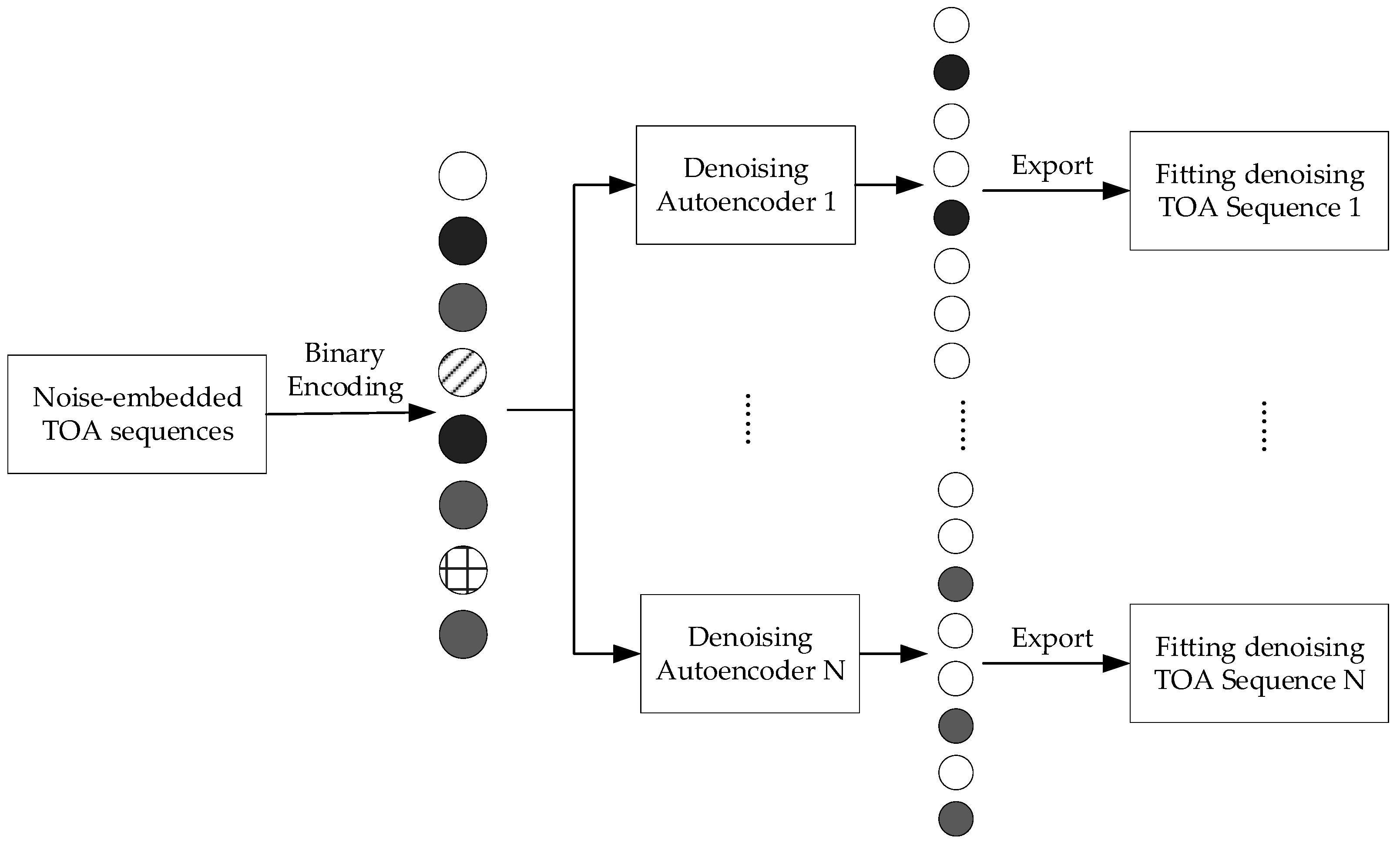 Electronics 13 01029 g002