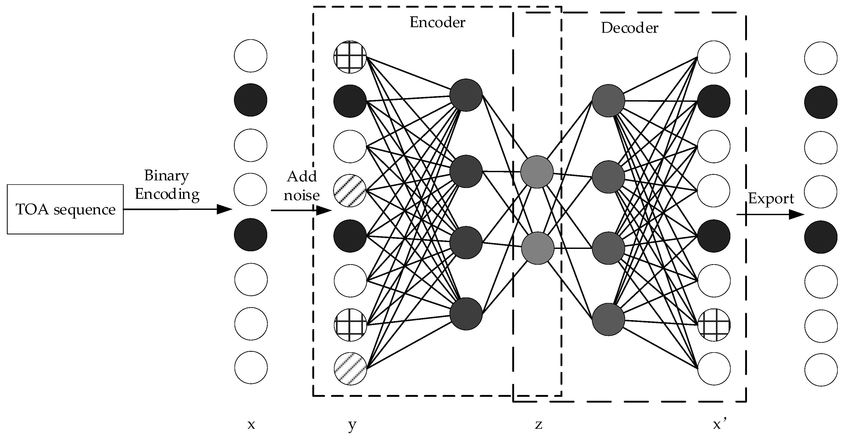 Electronics 13 01029 g003