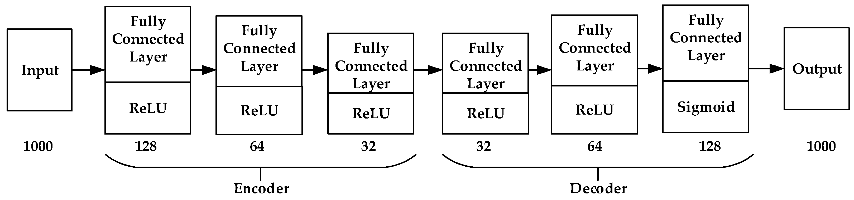 Electronics 13 01029 g004