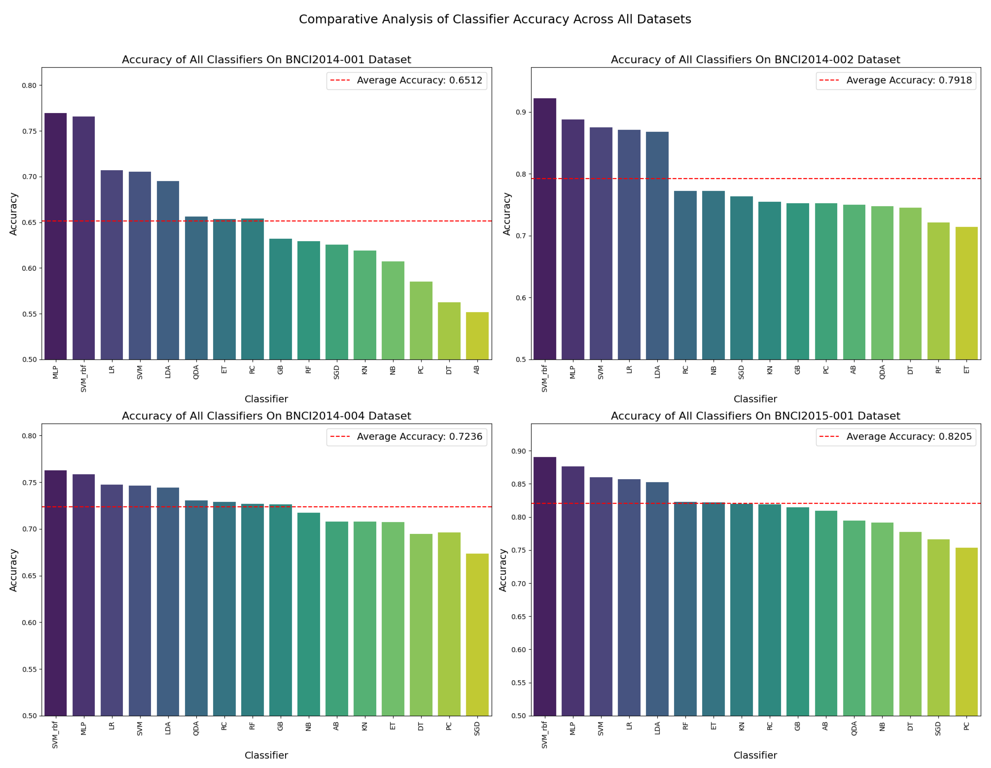 Electronics 13 01033 g002