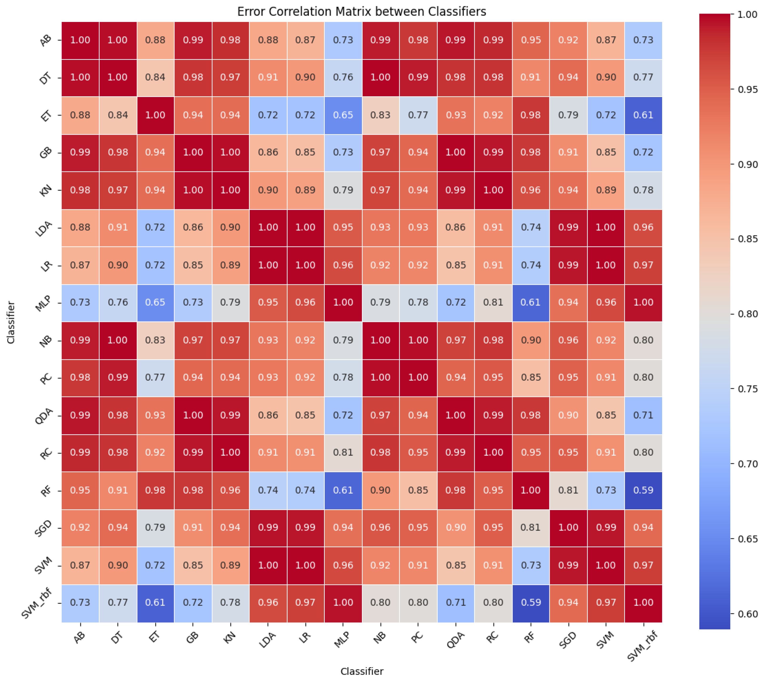 Electronics 13 01033 g003