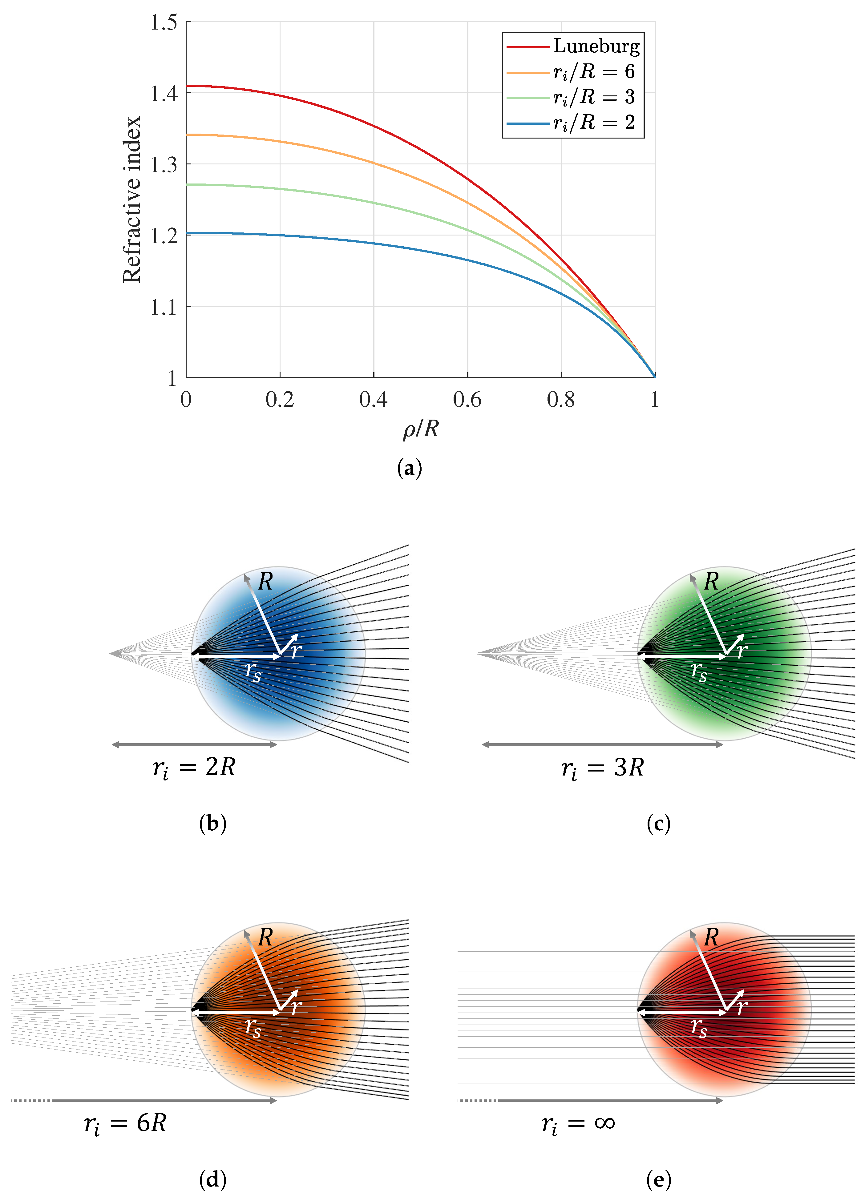 Electronics 13 01034 g001