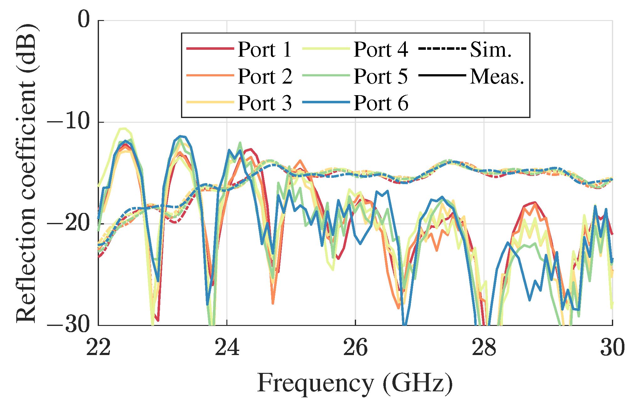 Electronics 13 01034 g006