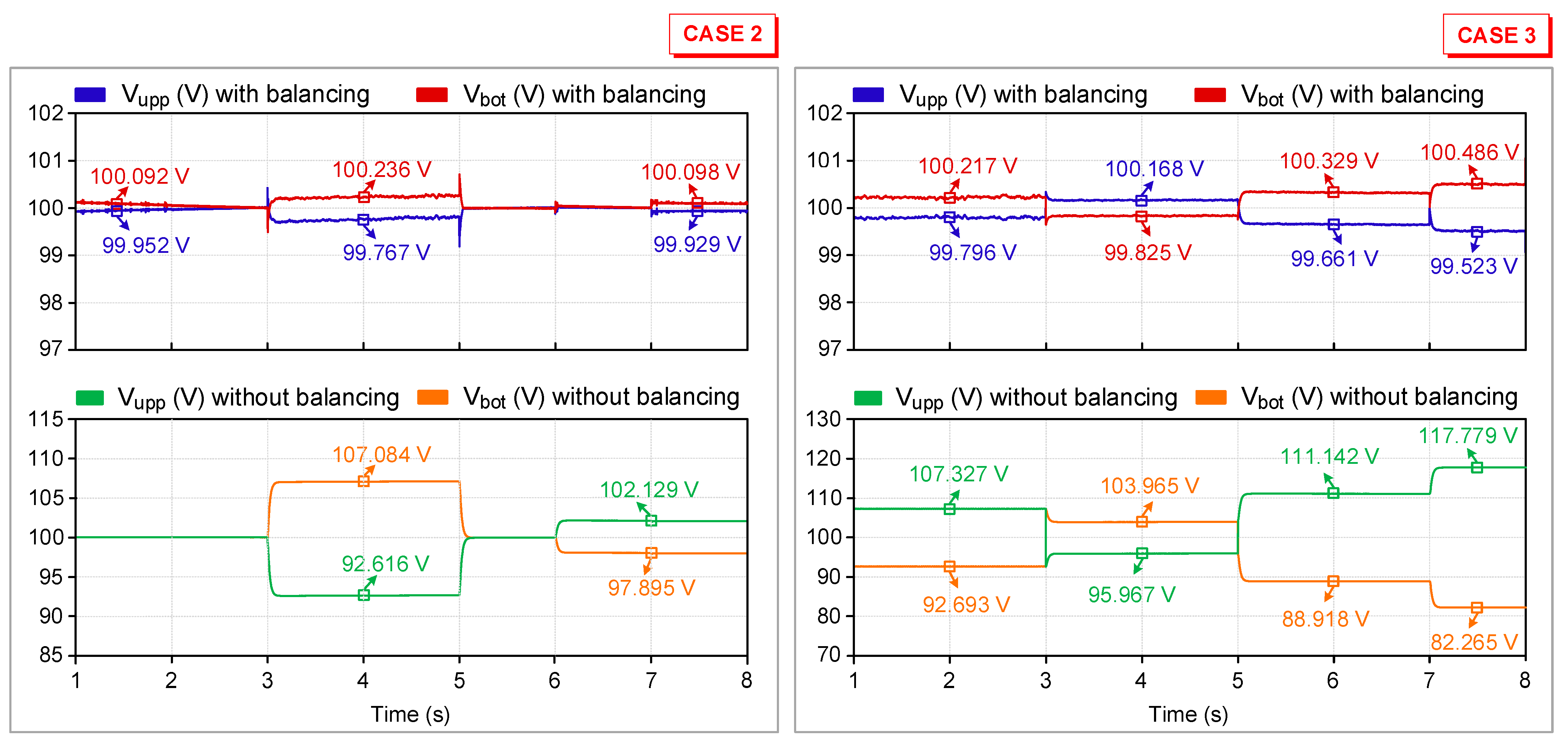 Electronics 13 01036 g010