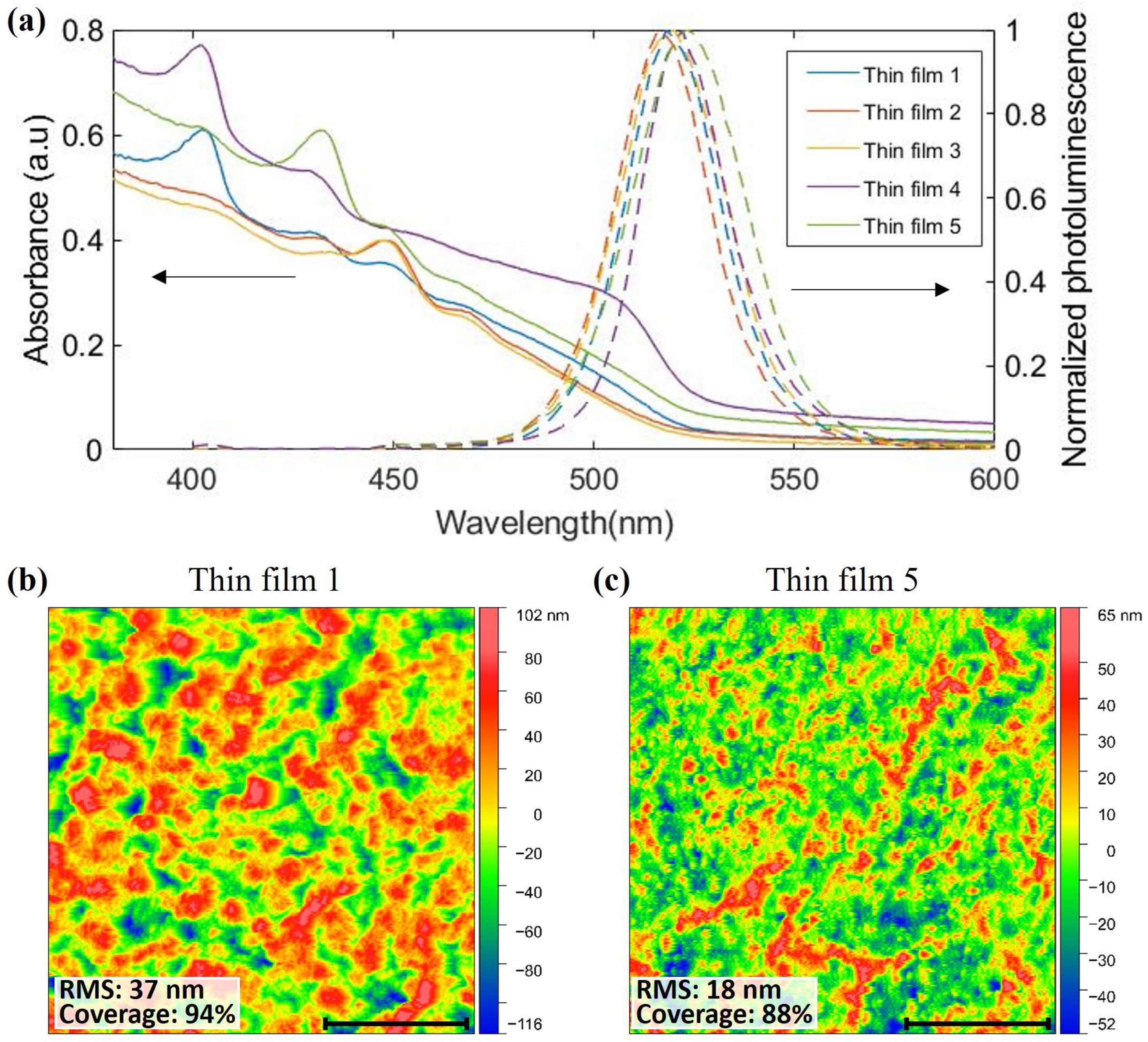 Electronics 13 01039 g002
