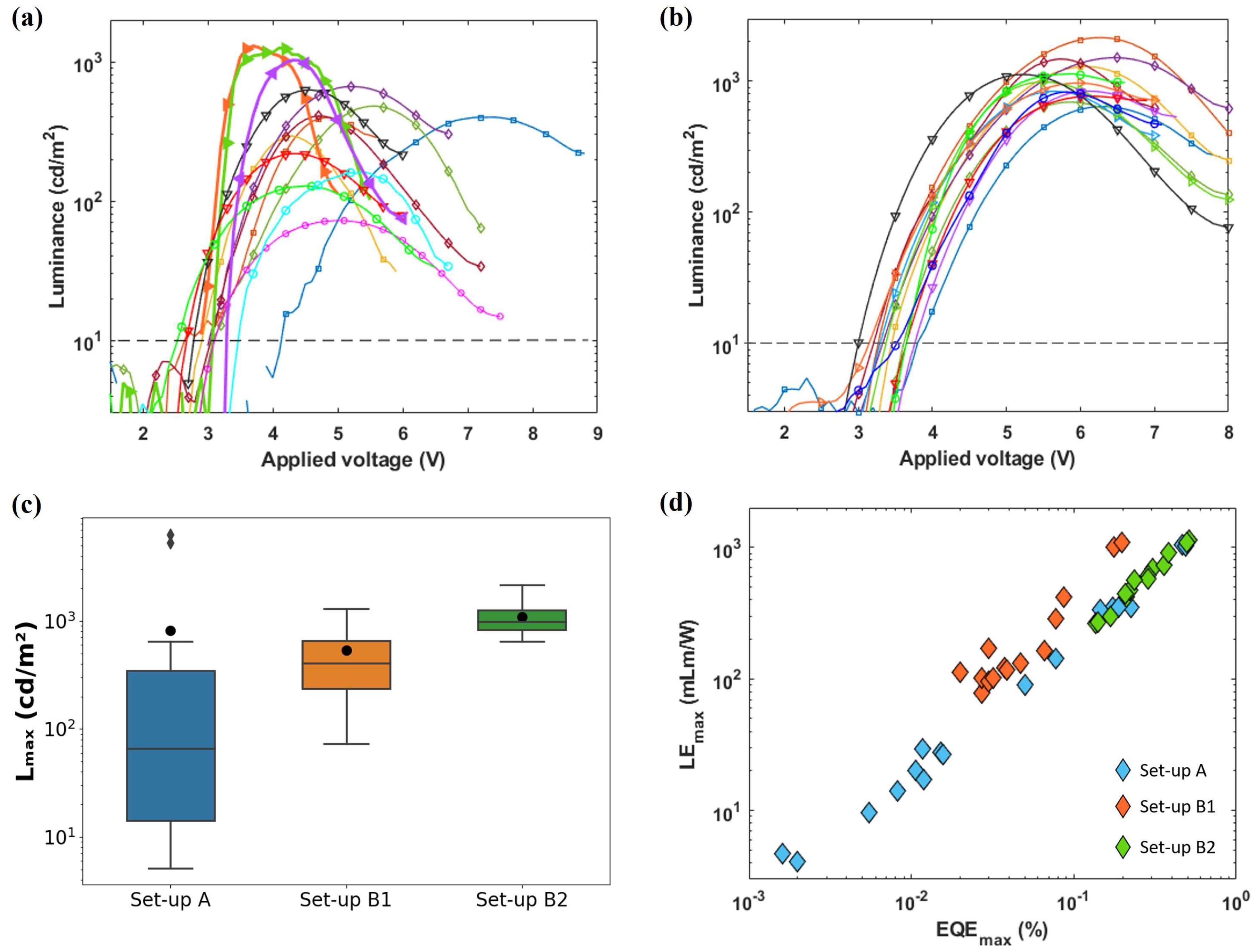 Electronics 13 01039 g004