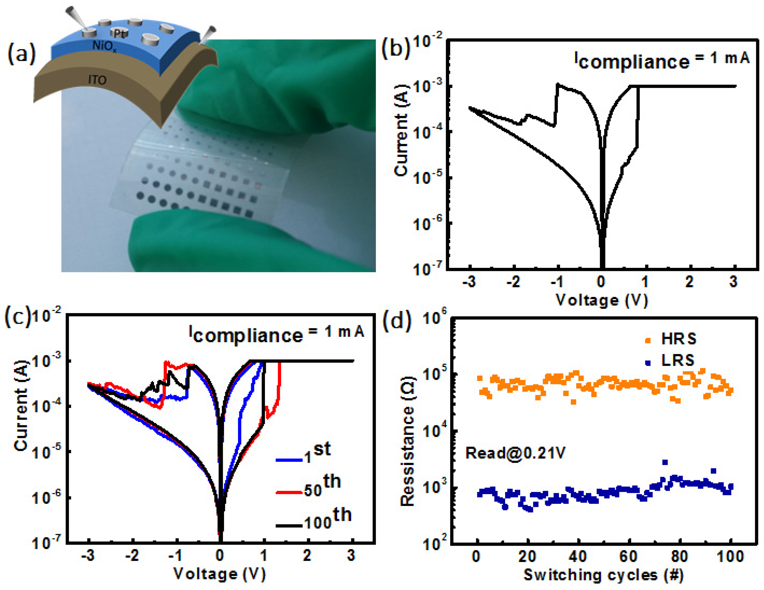 Electronics 13 01042 g004