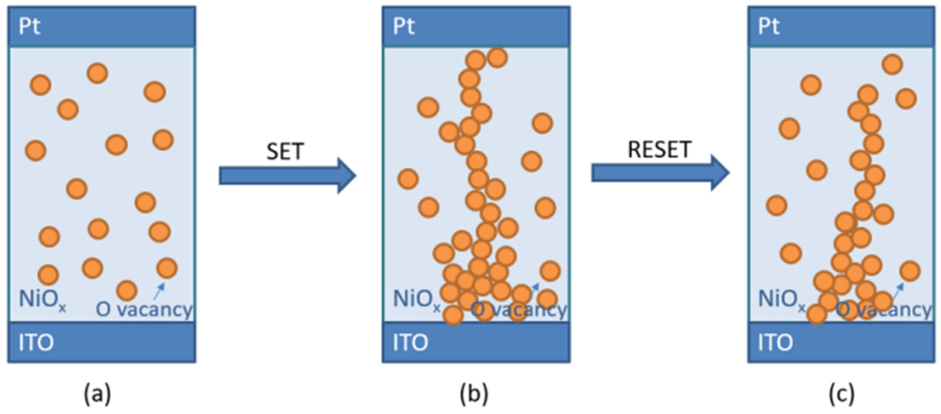 Electronics 13 01042 g006