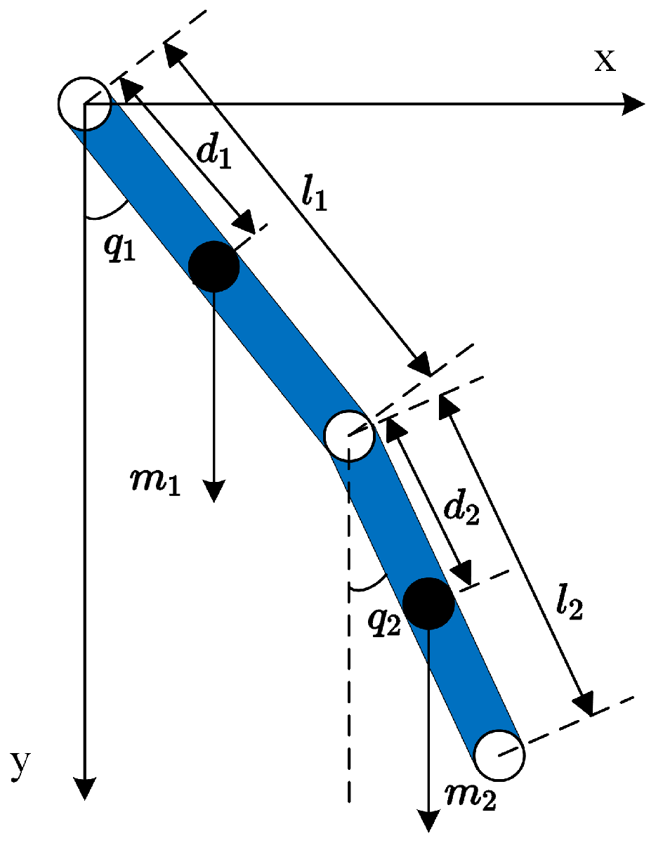 Electronics 13 01043 g002