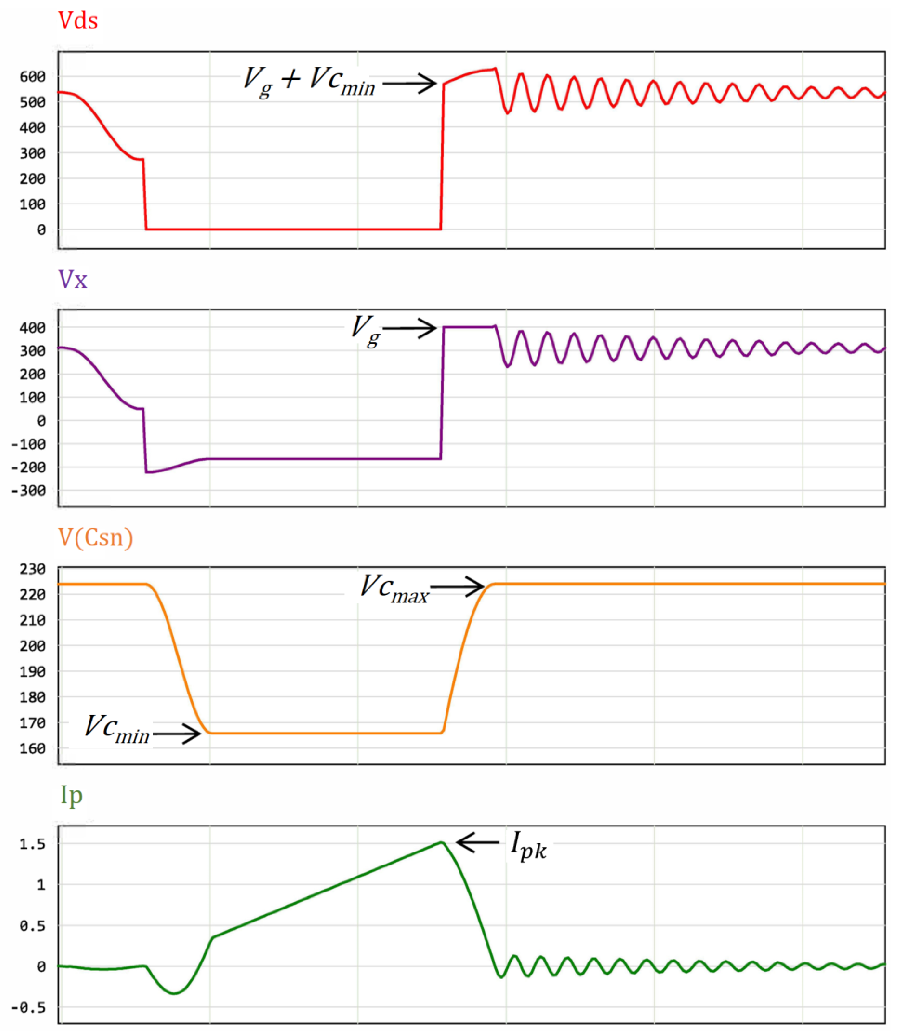 Electronics 13 01045 g005