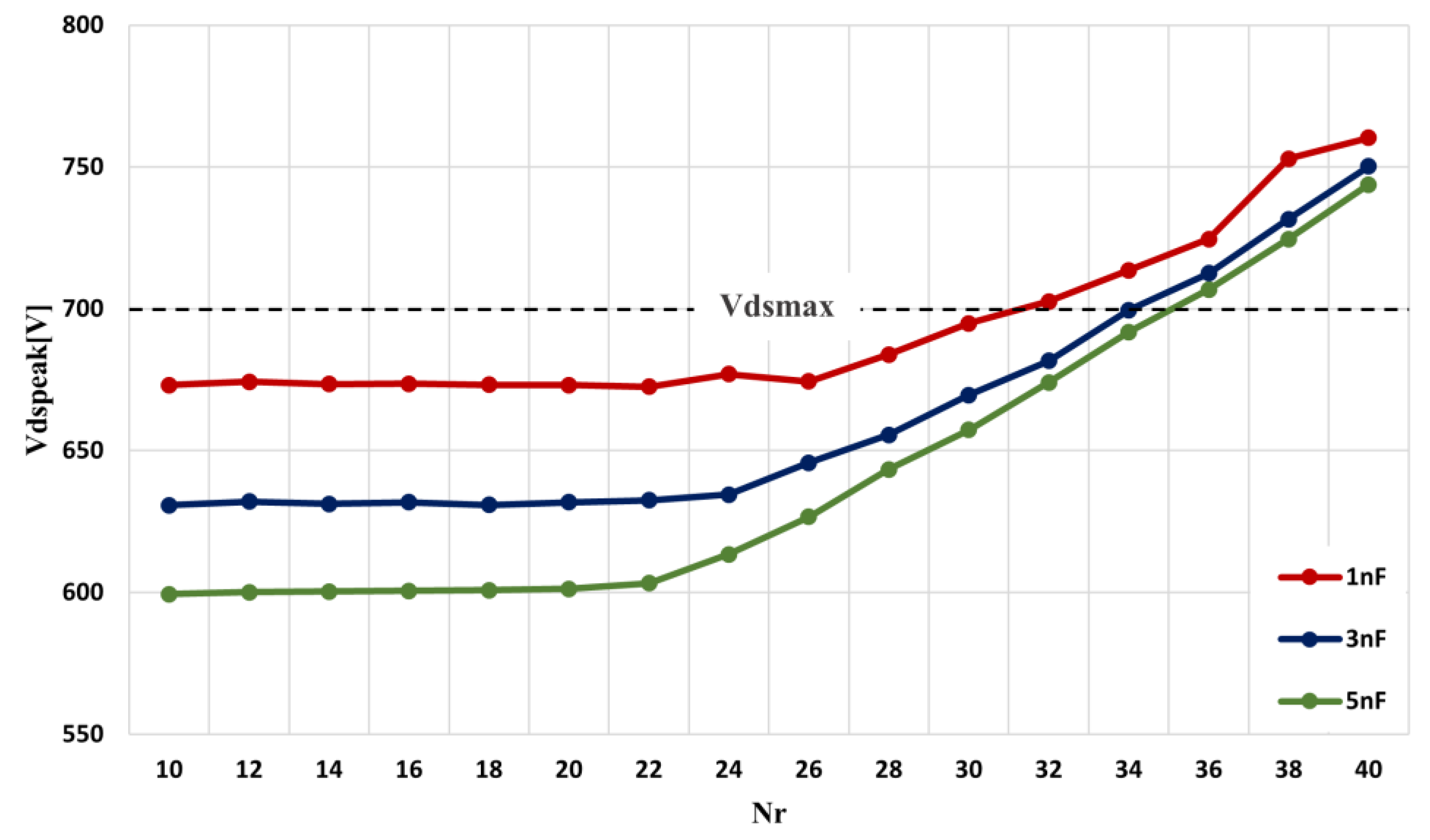 Electronics 13 01045 g008