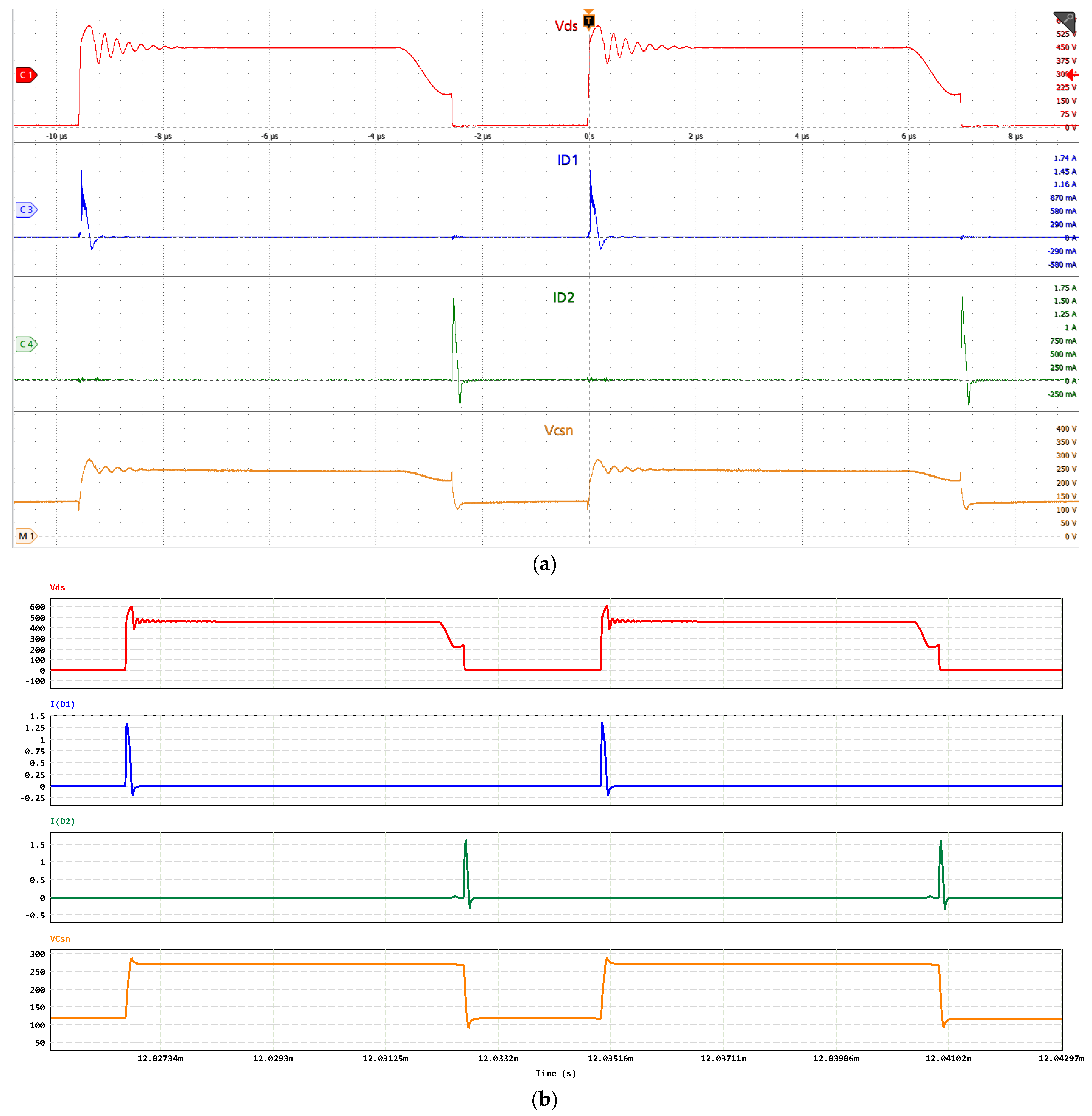 Electronics 13 01045 g014