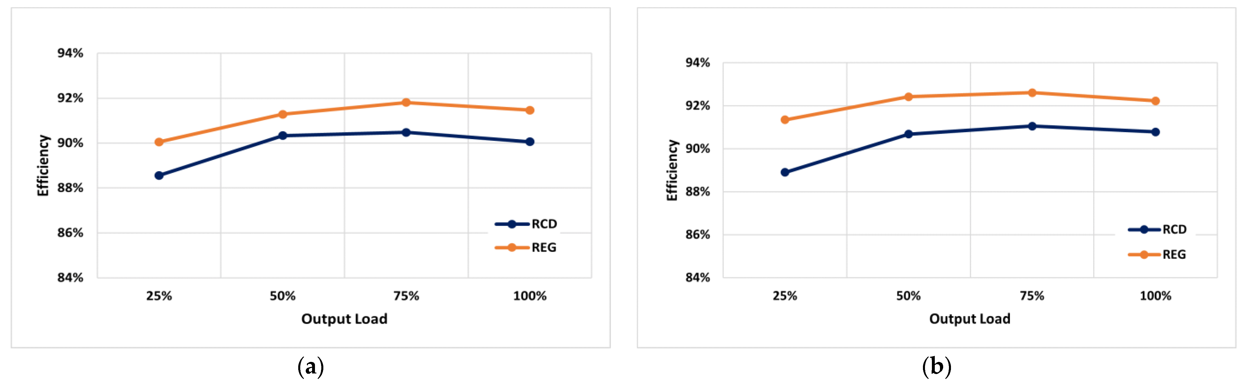 Electronics 13 01045 g017a