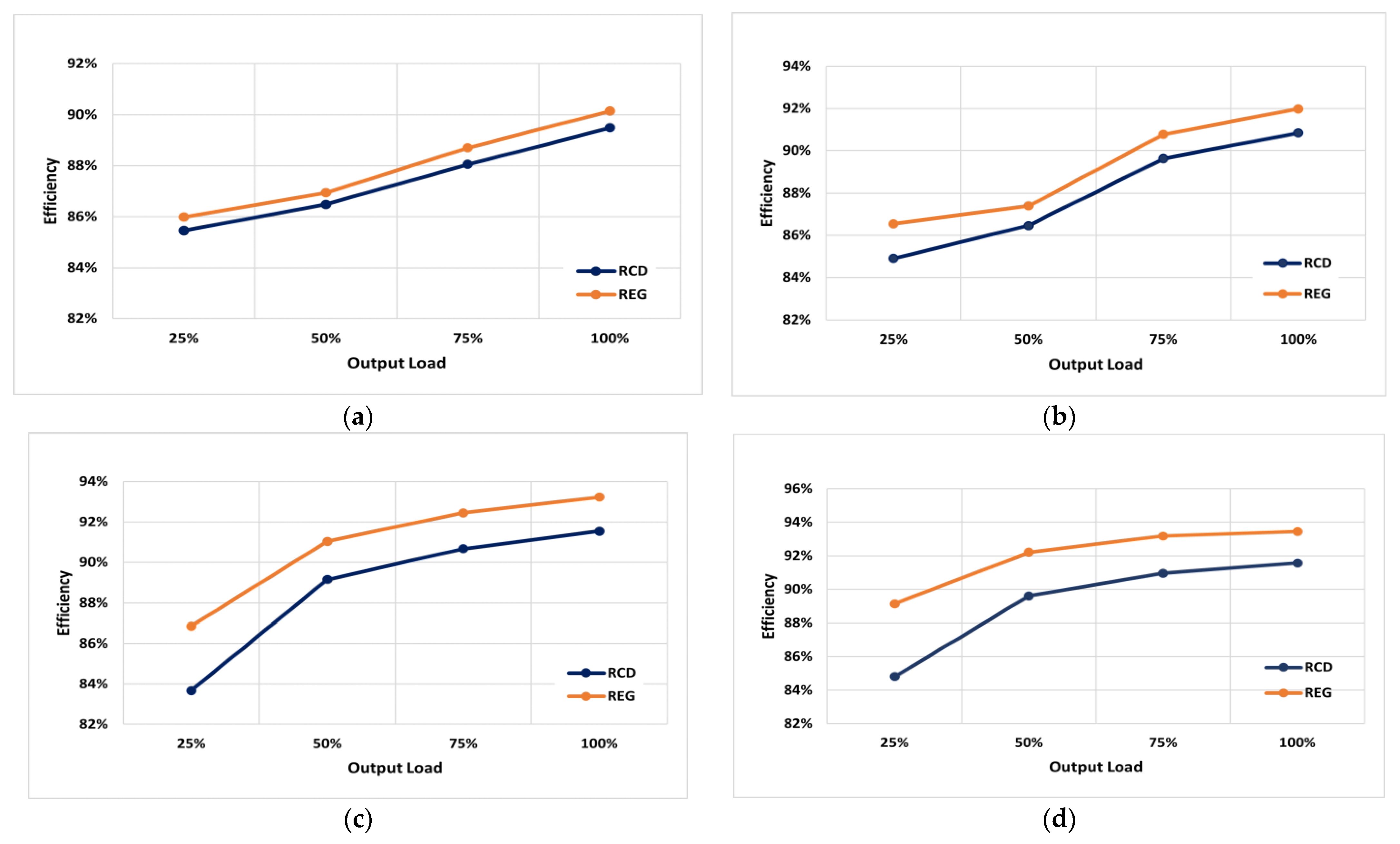 Electronics 13 01045 g018
