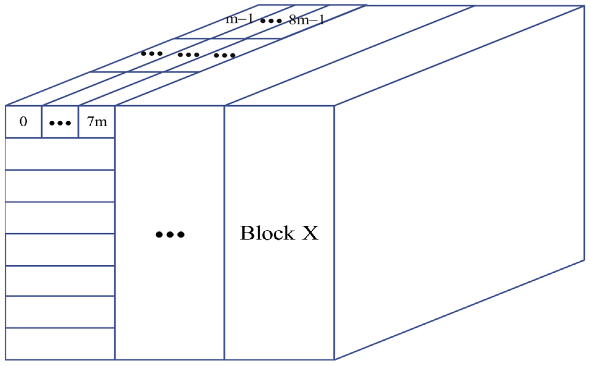 Electronics 13 01050 g004