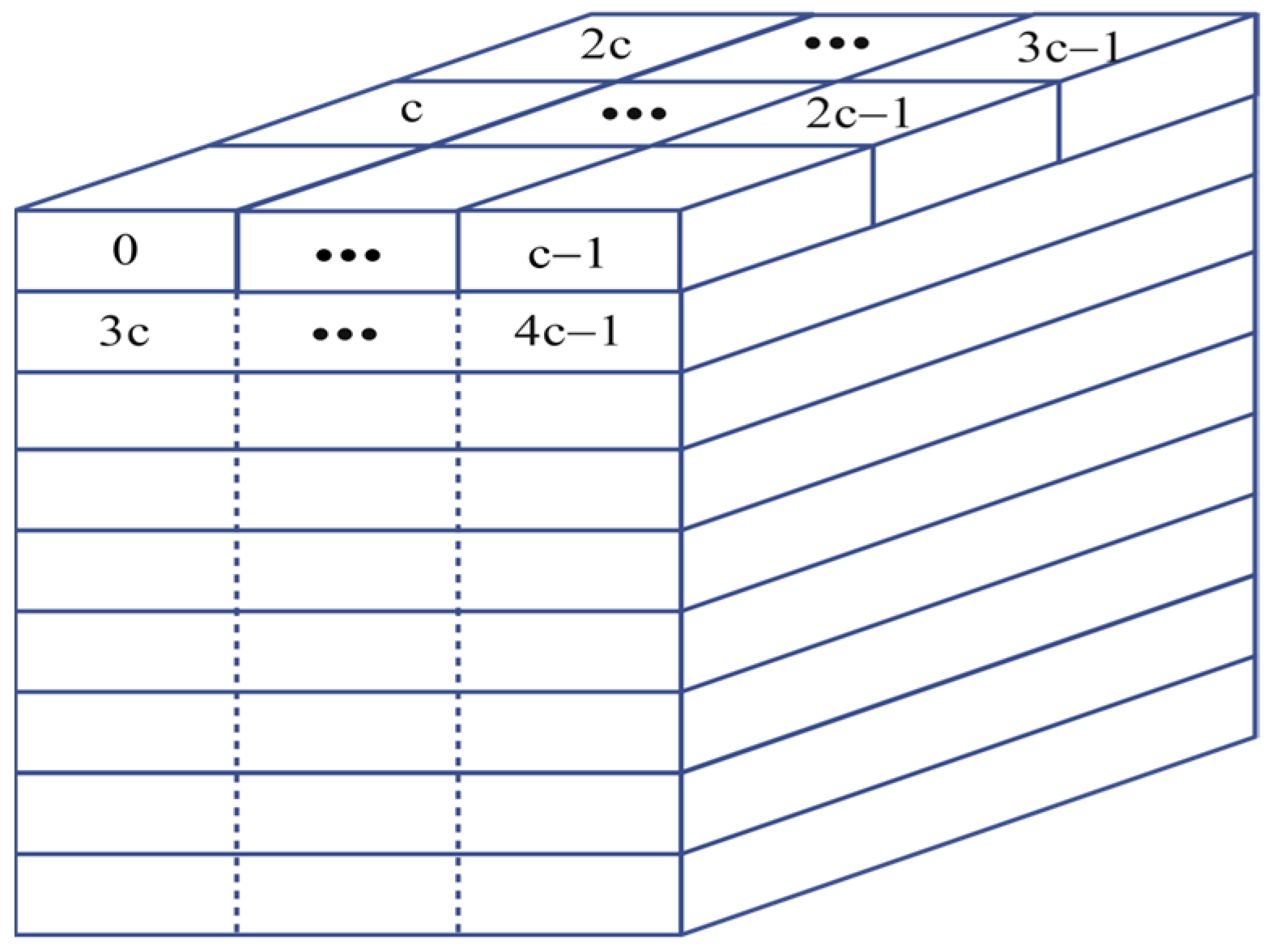 Electronics 13 01050 g005