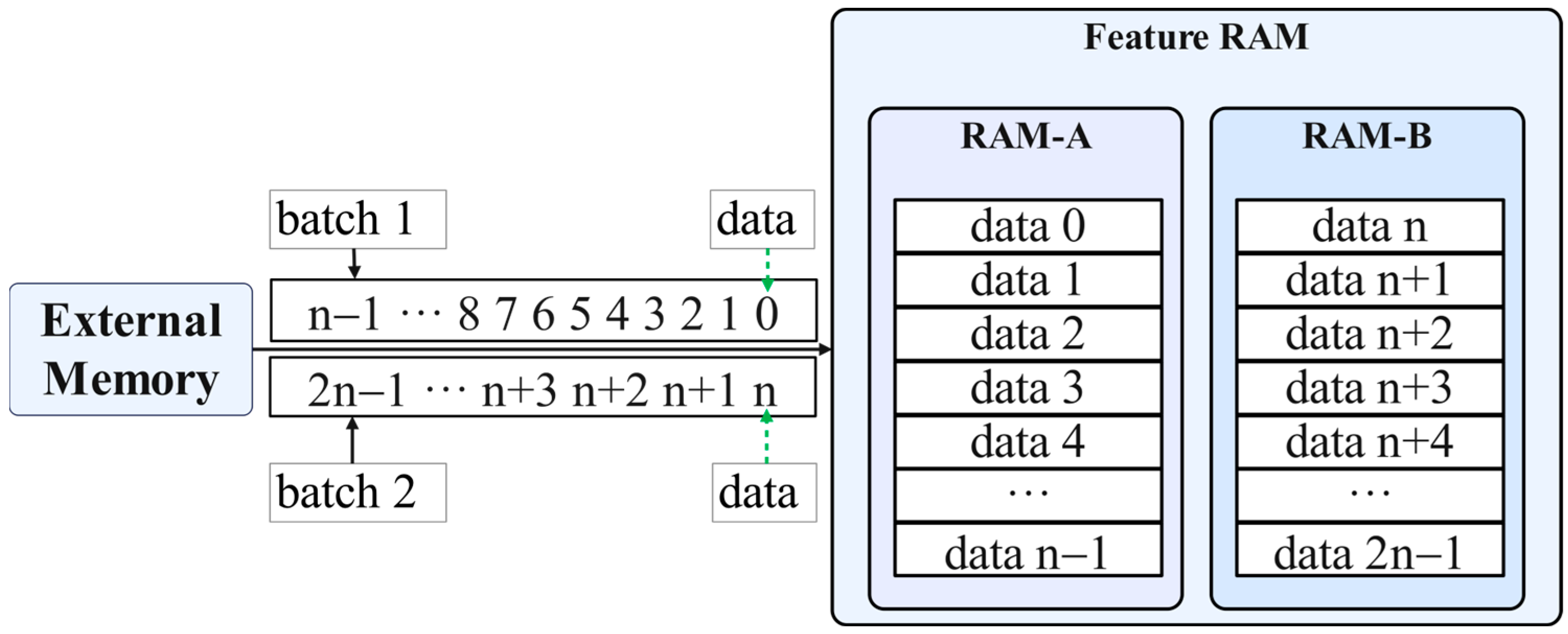 Electronics 13 01050 g010