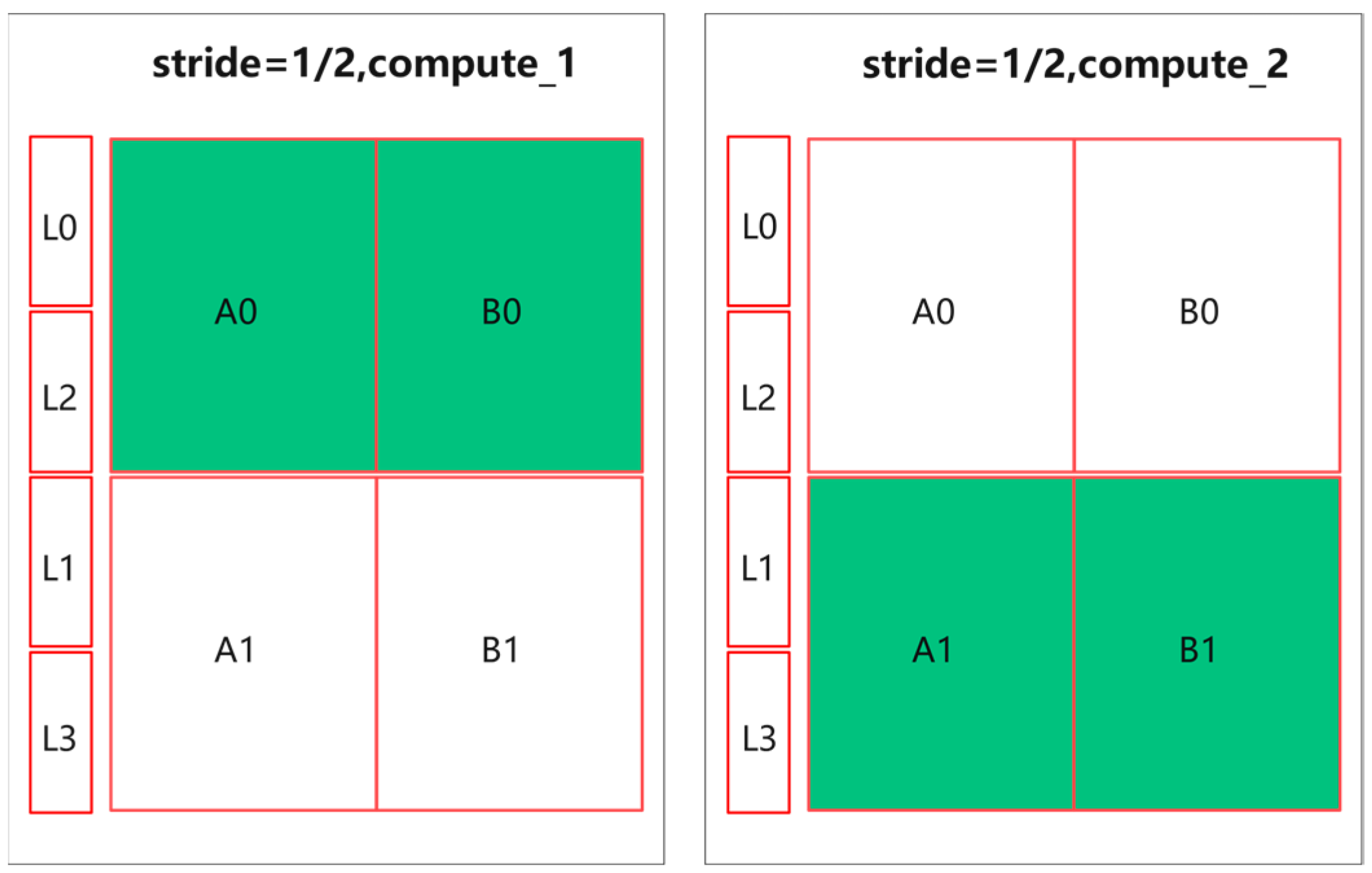 Electronics 13 01050 g012