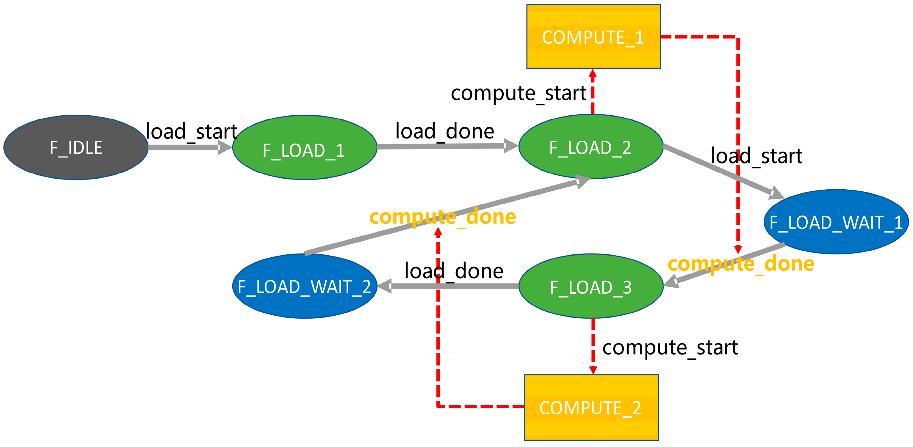 Electronics 13 01050 g013