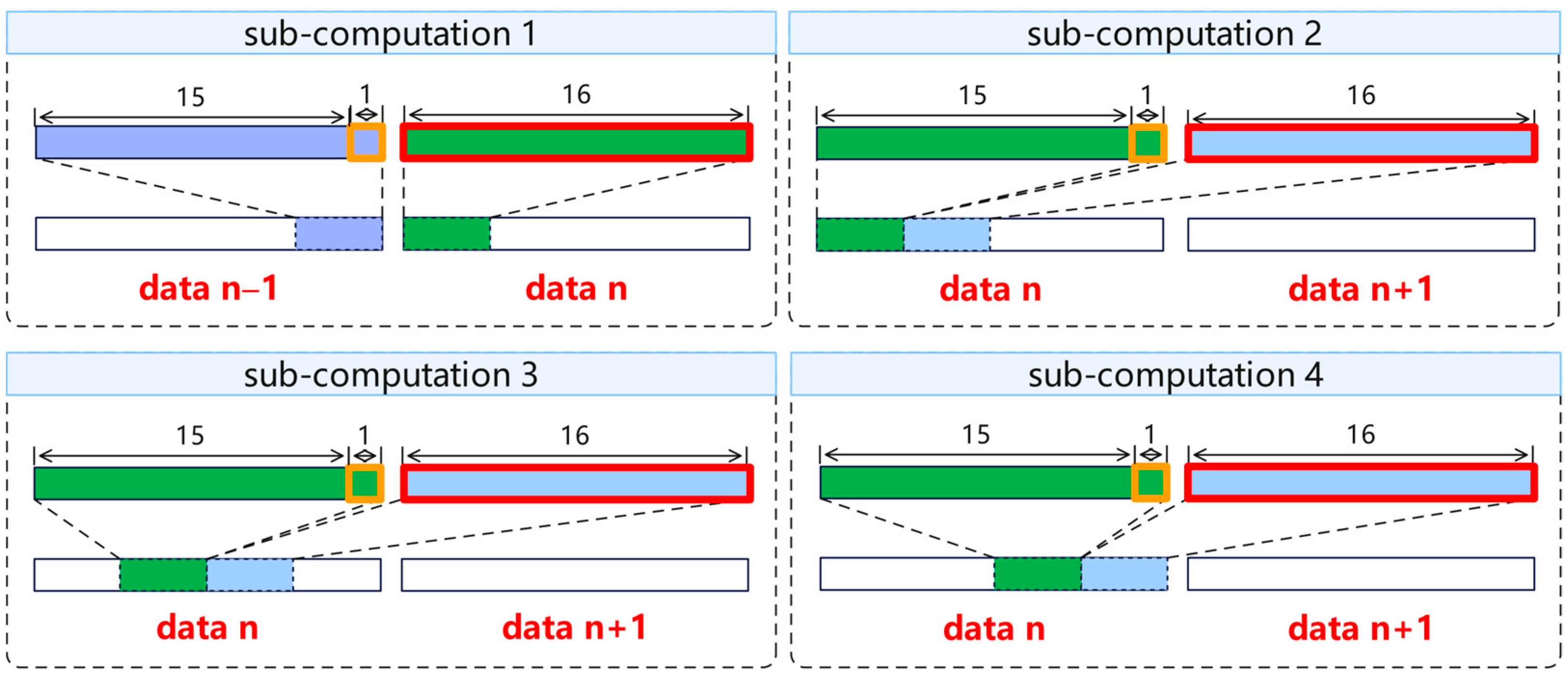 Electronics 13 01050 g015