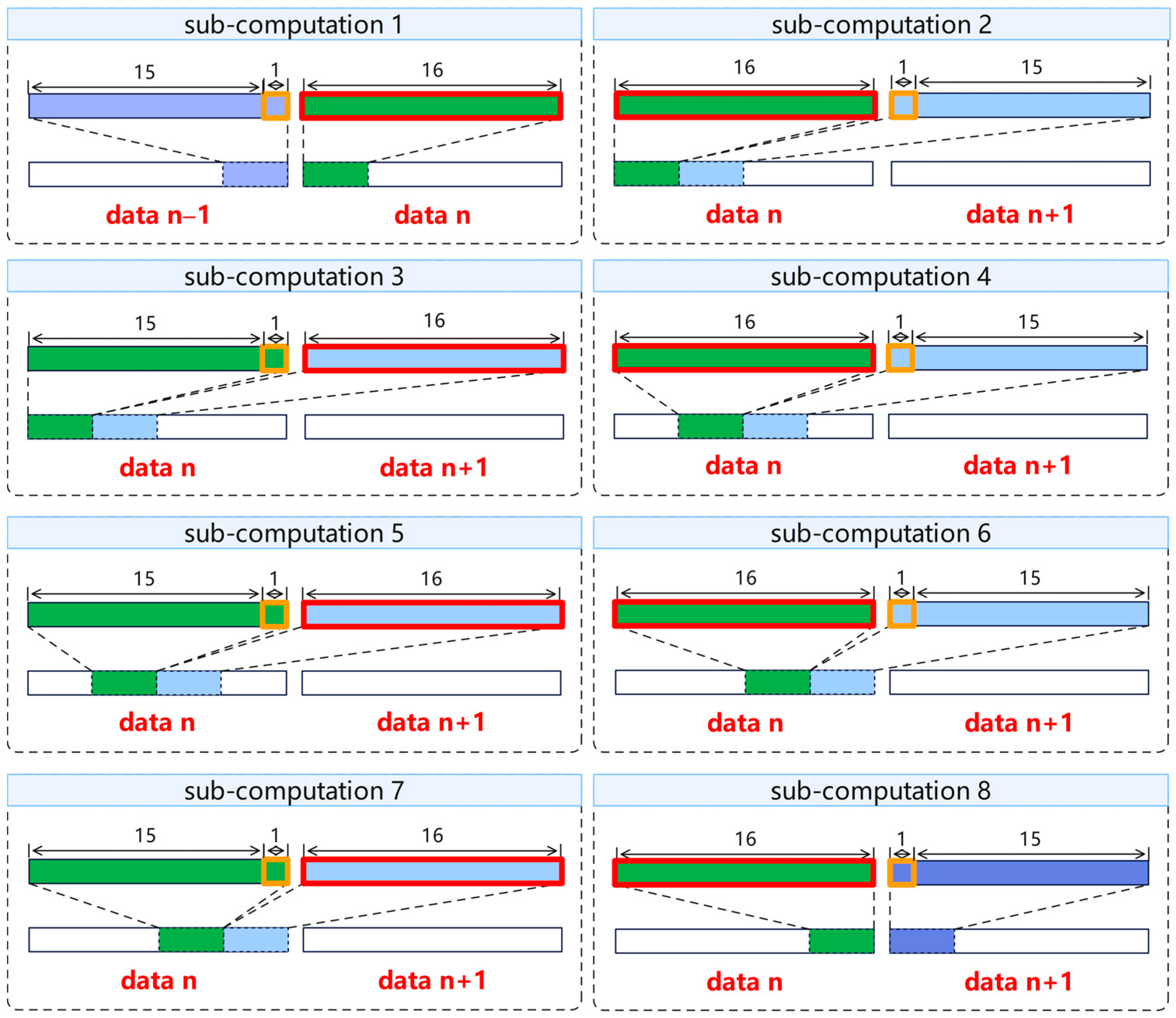 Electronics 13 01050 g017
