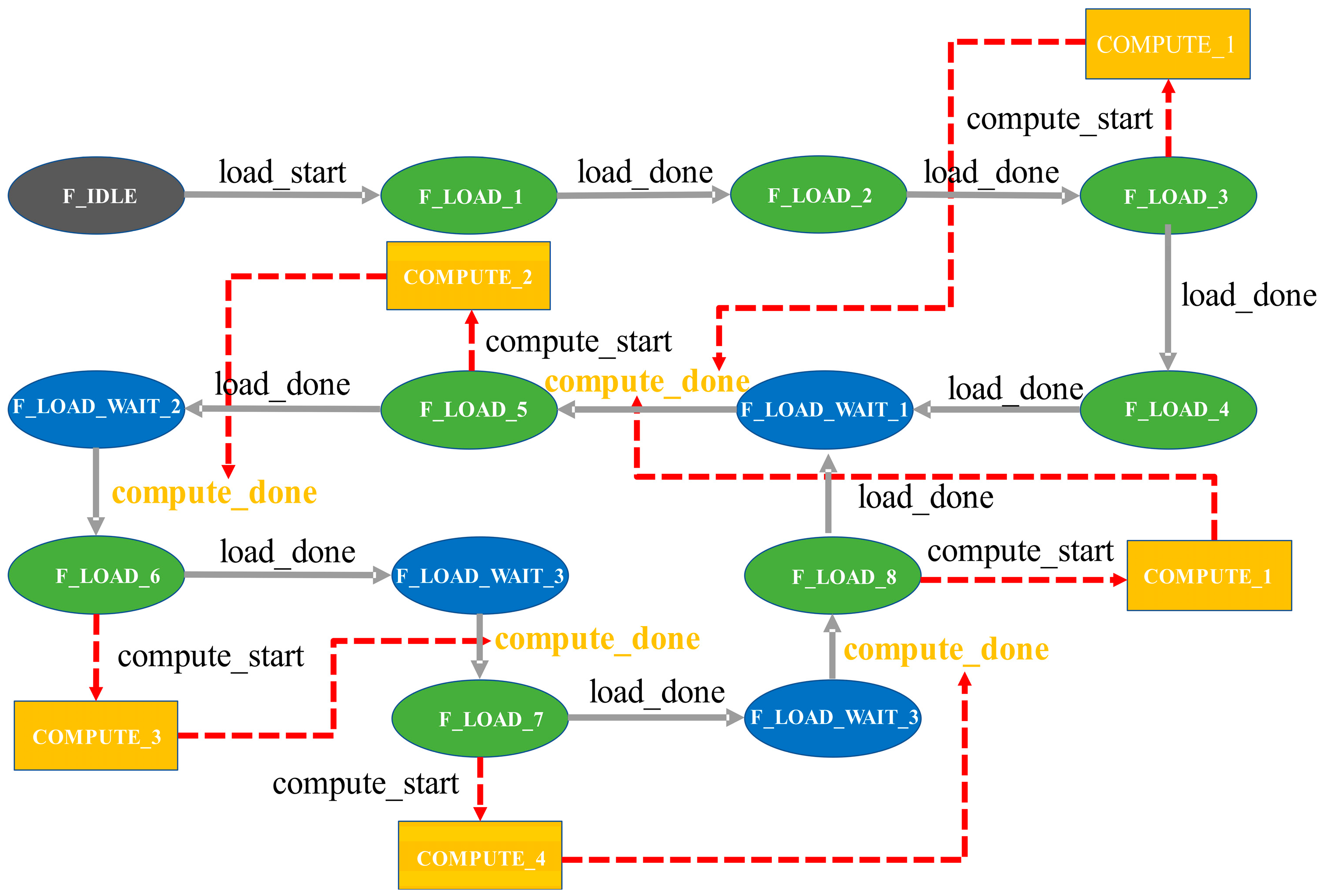 Electronics 13 01050 g020