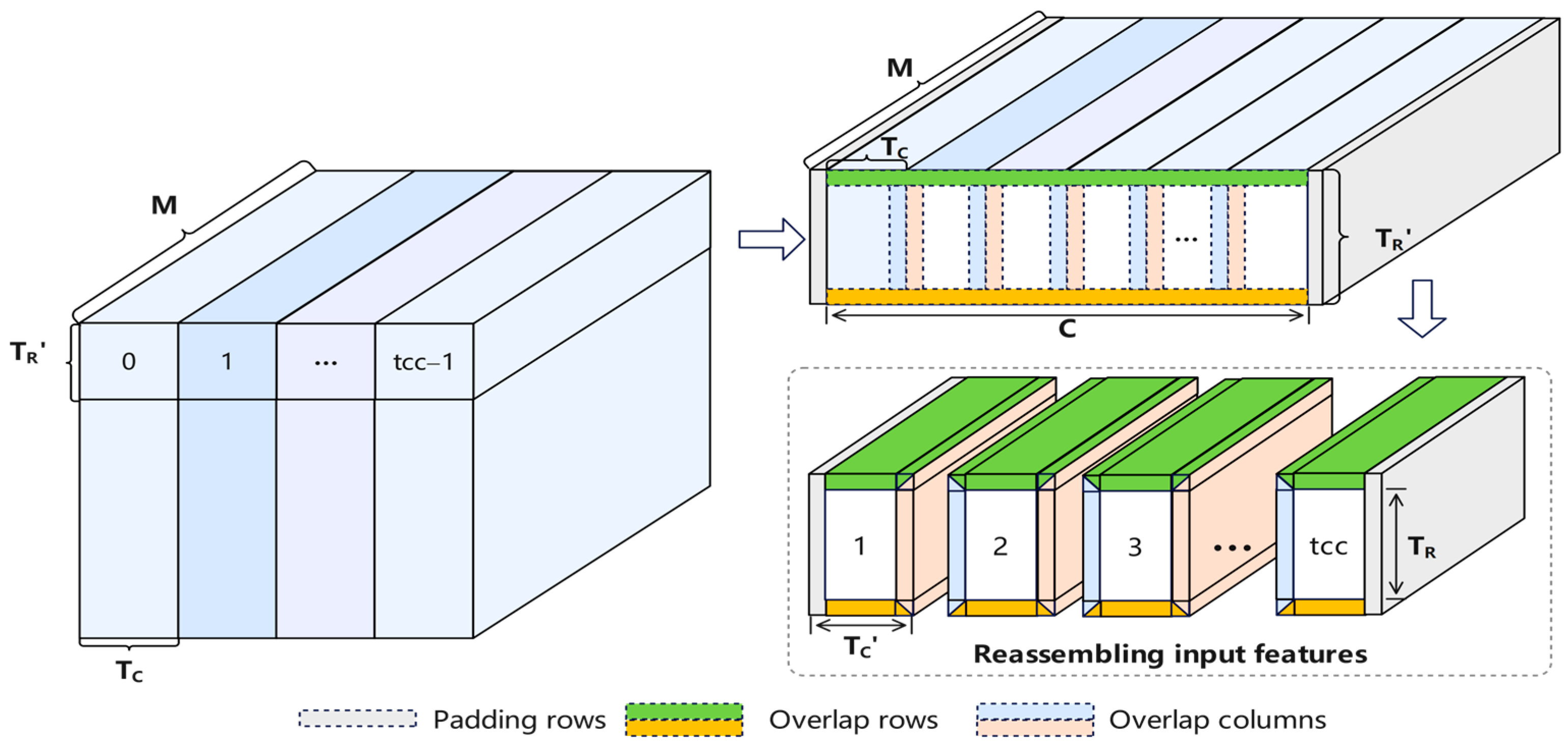 Electronics 13 01050 g021