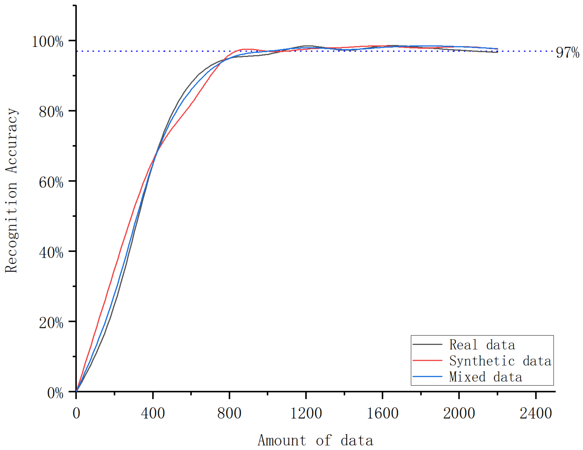 Electronics 13 01051 g004