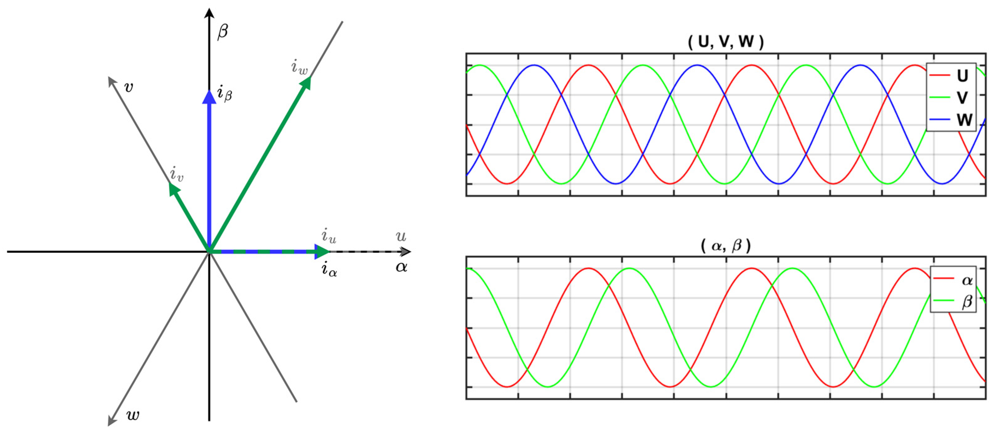 Electronics 13 01052 g001