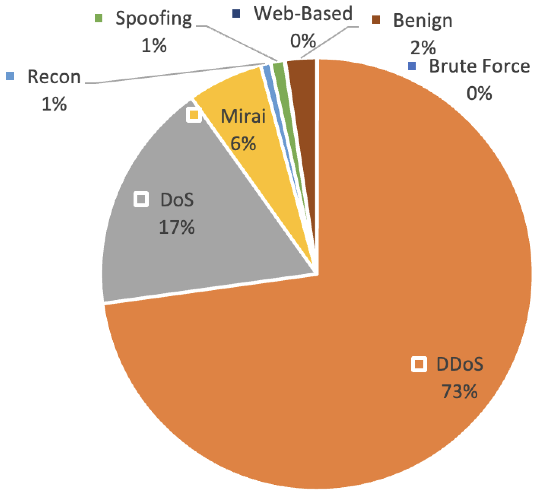 Electronics 13 01053 g002
