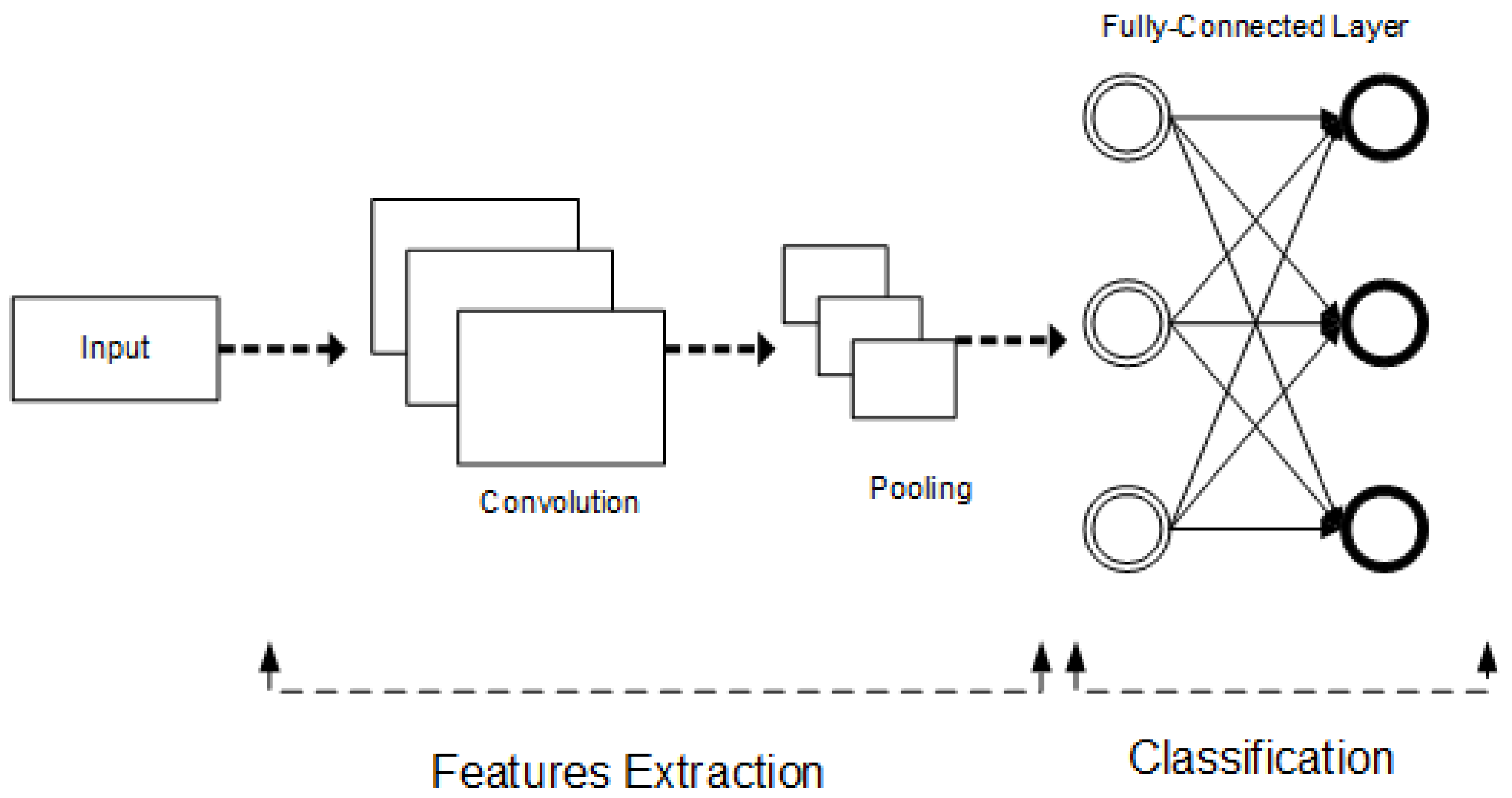 Electronics 13 01053 g006