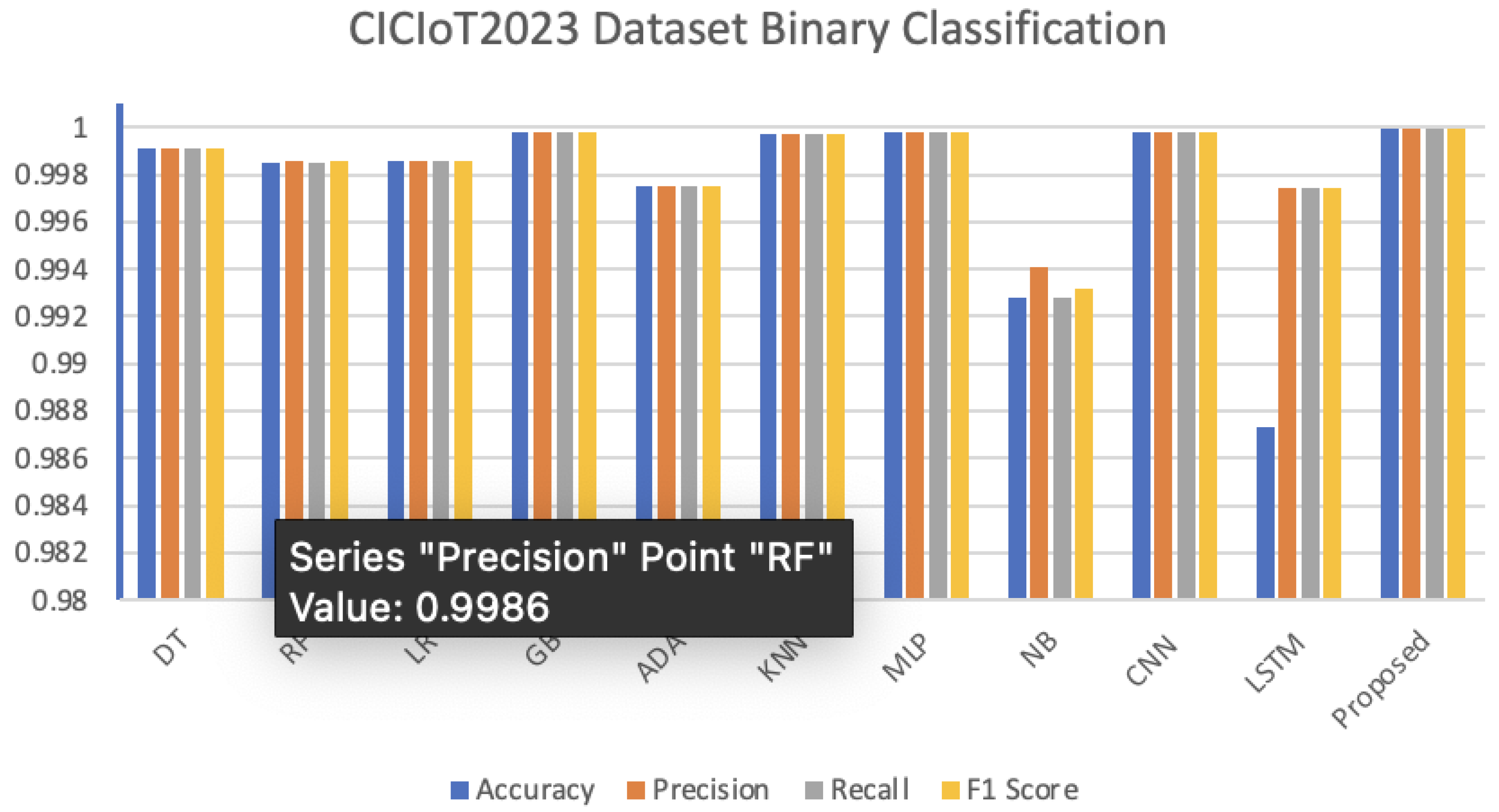 Electronics 13 01053 g009