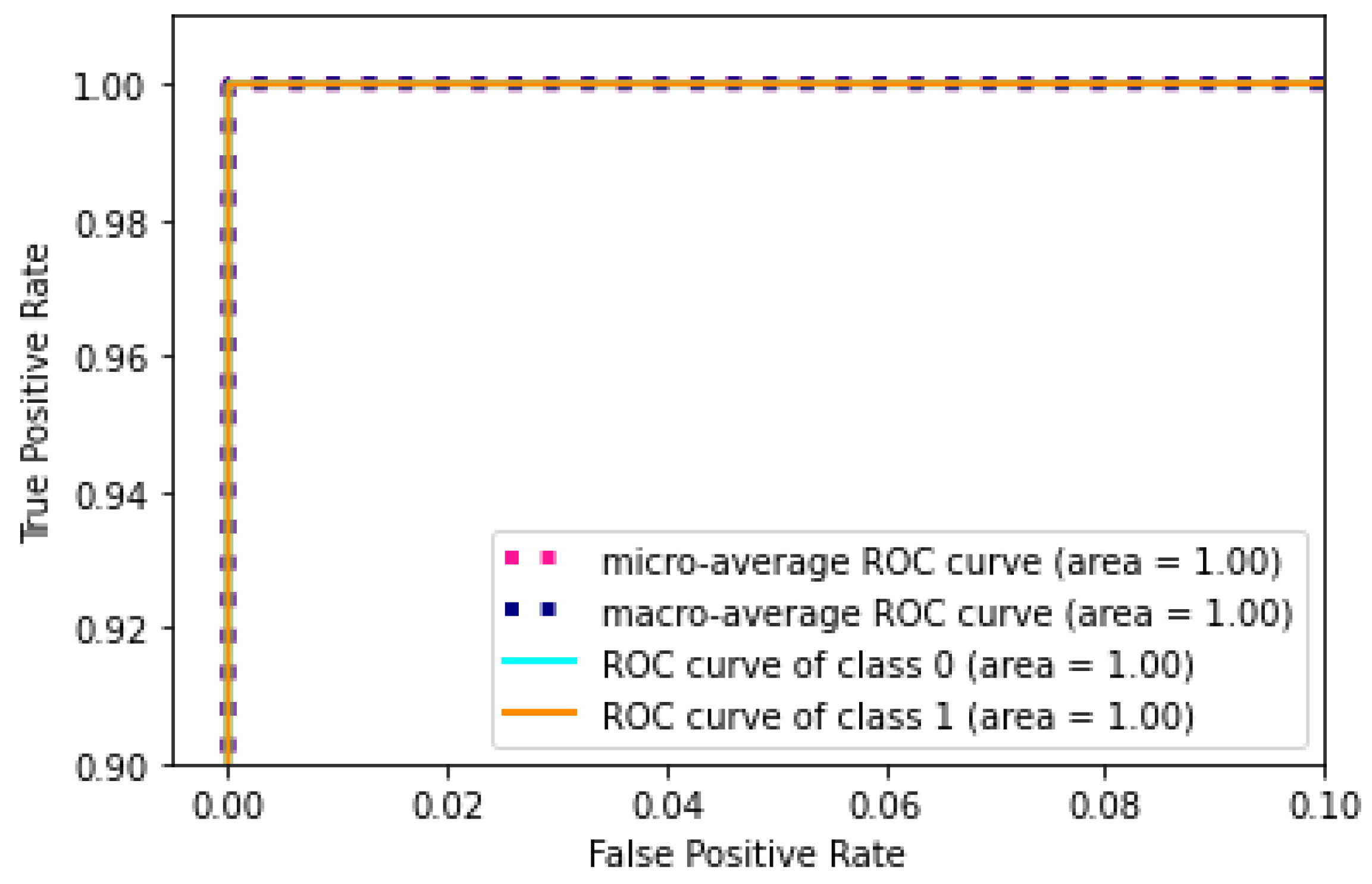 Electronics 13 01053 g011