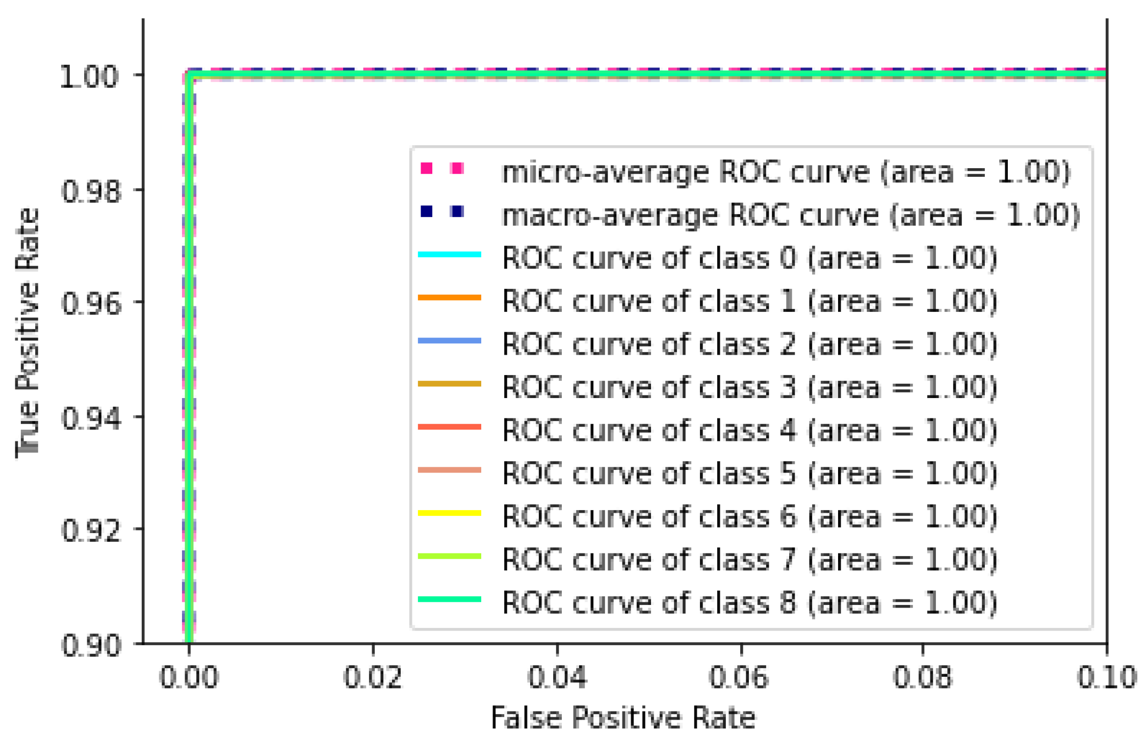 Electronics 13 01053 g014