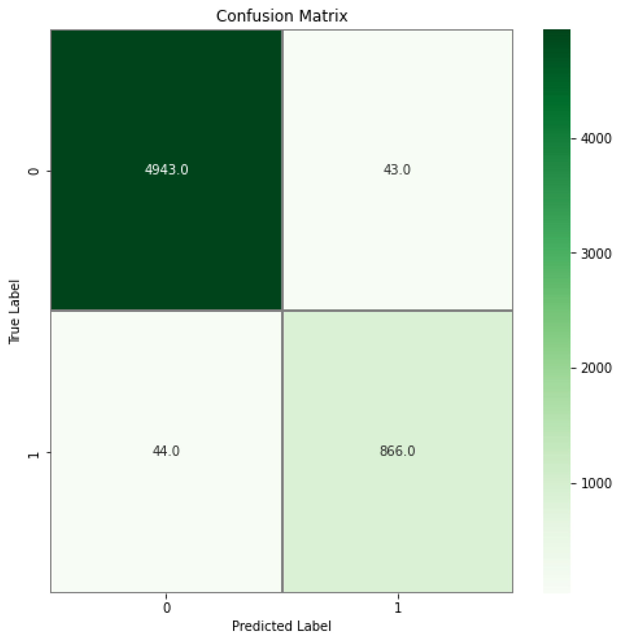 Electronics 13 01053 g016