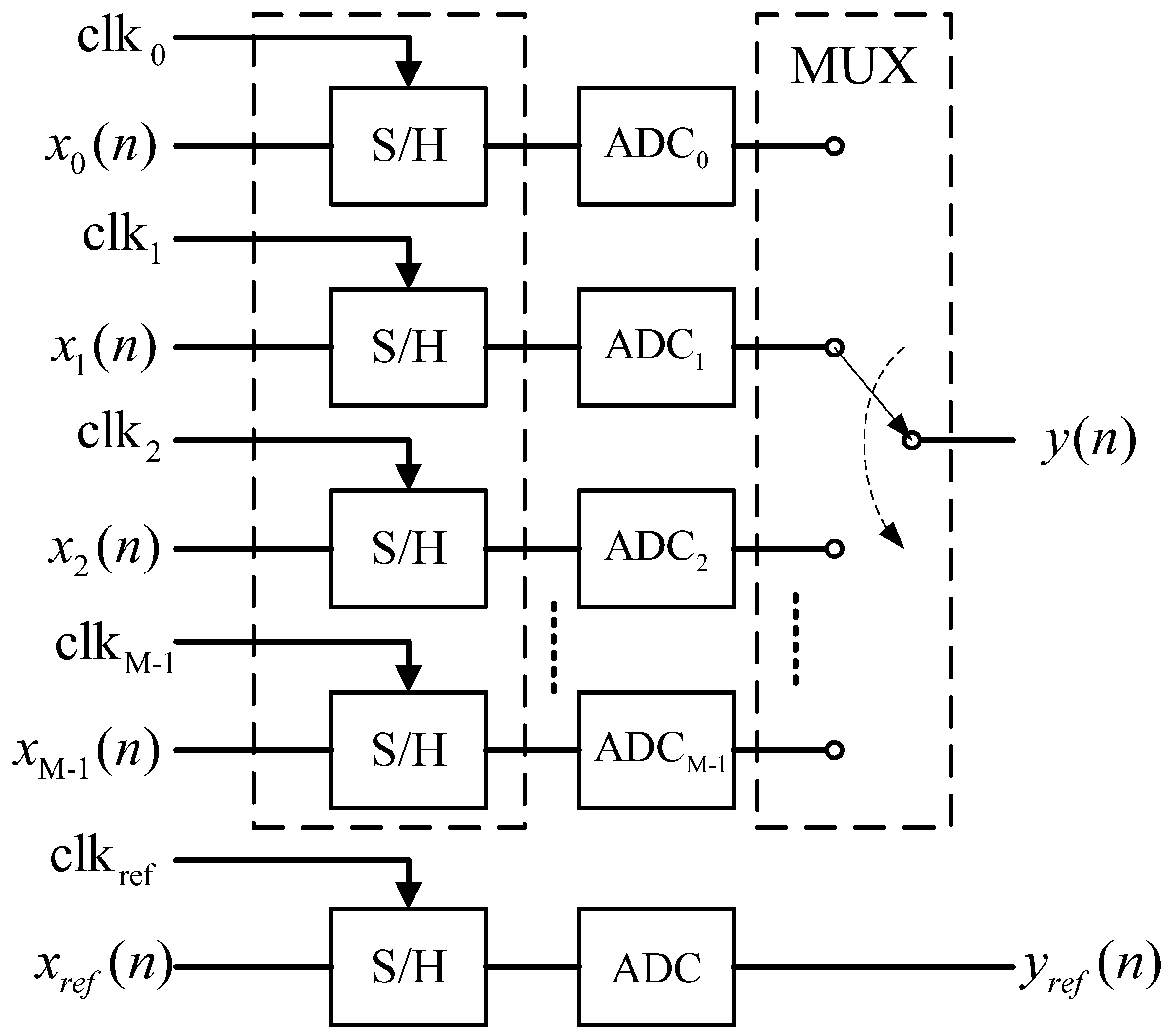 Electronics 13 01058 g001