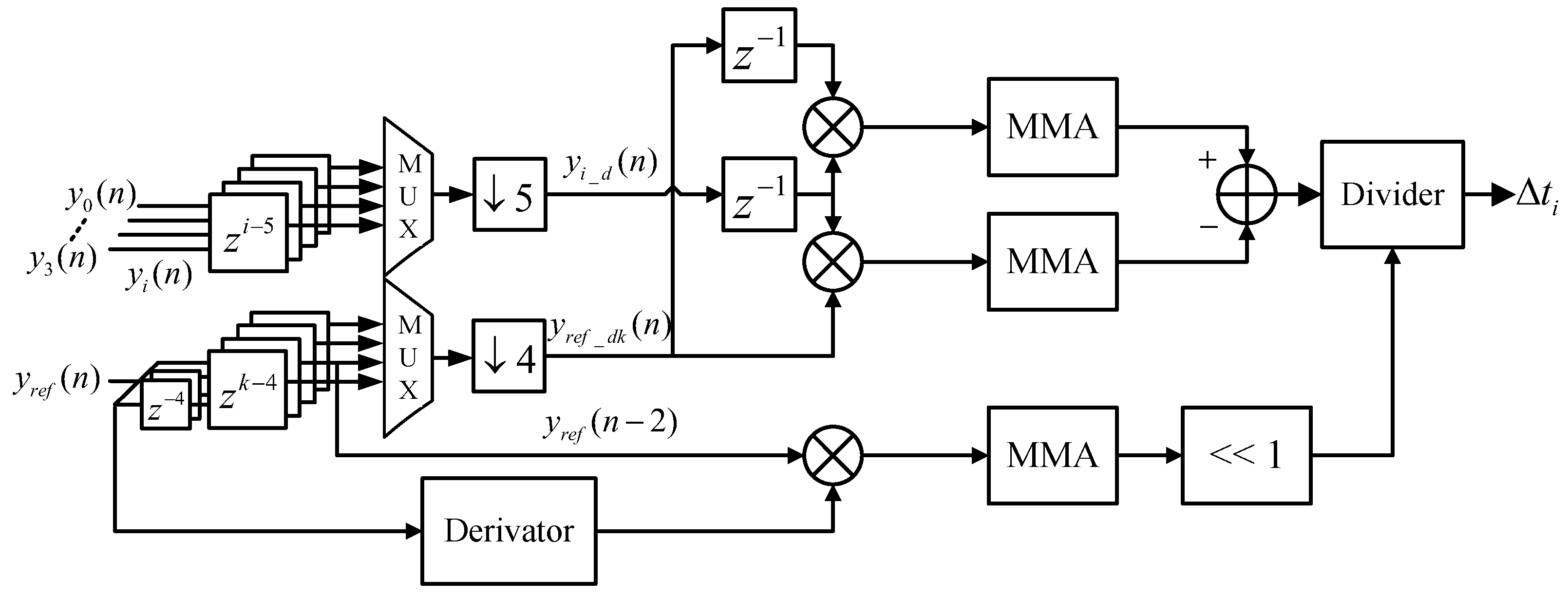 Electronics 13 01058 g005