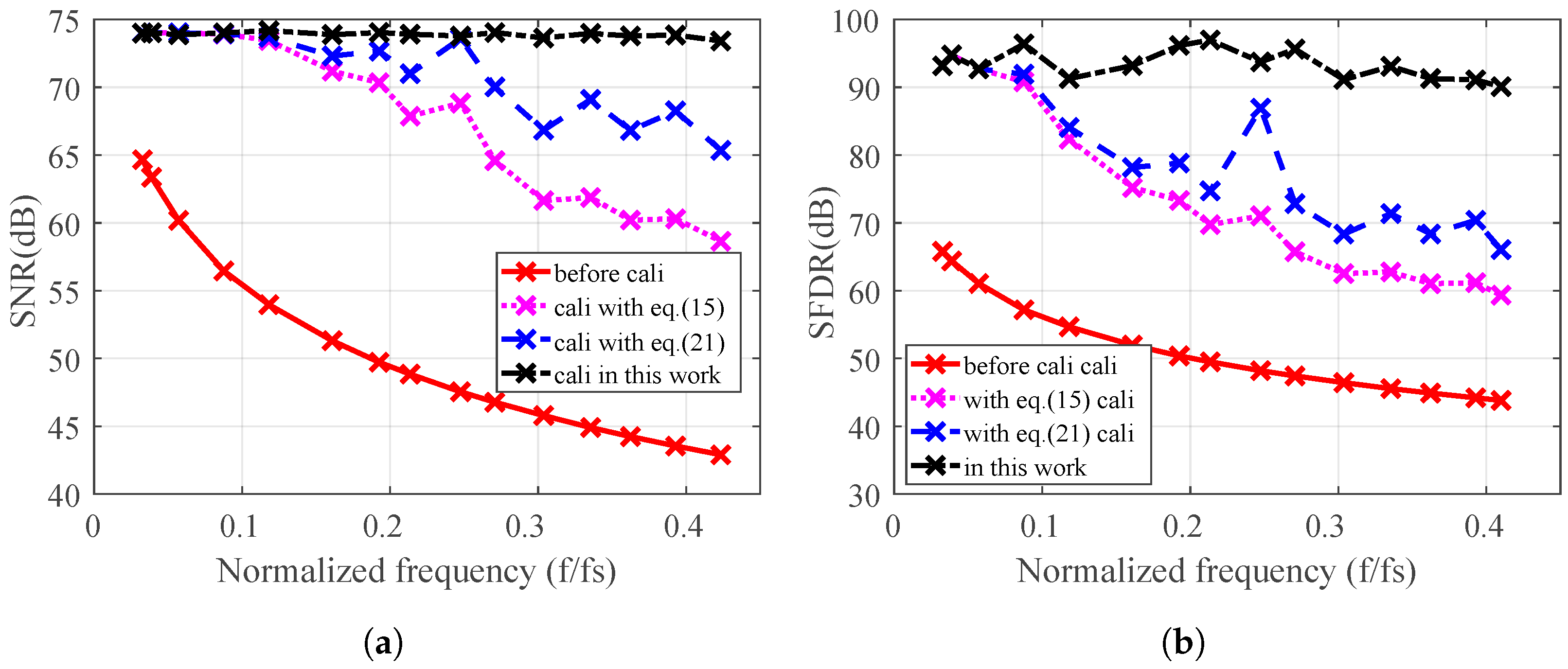 Electronics 13 01058 g011