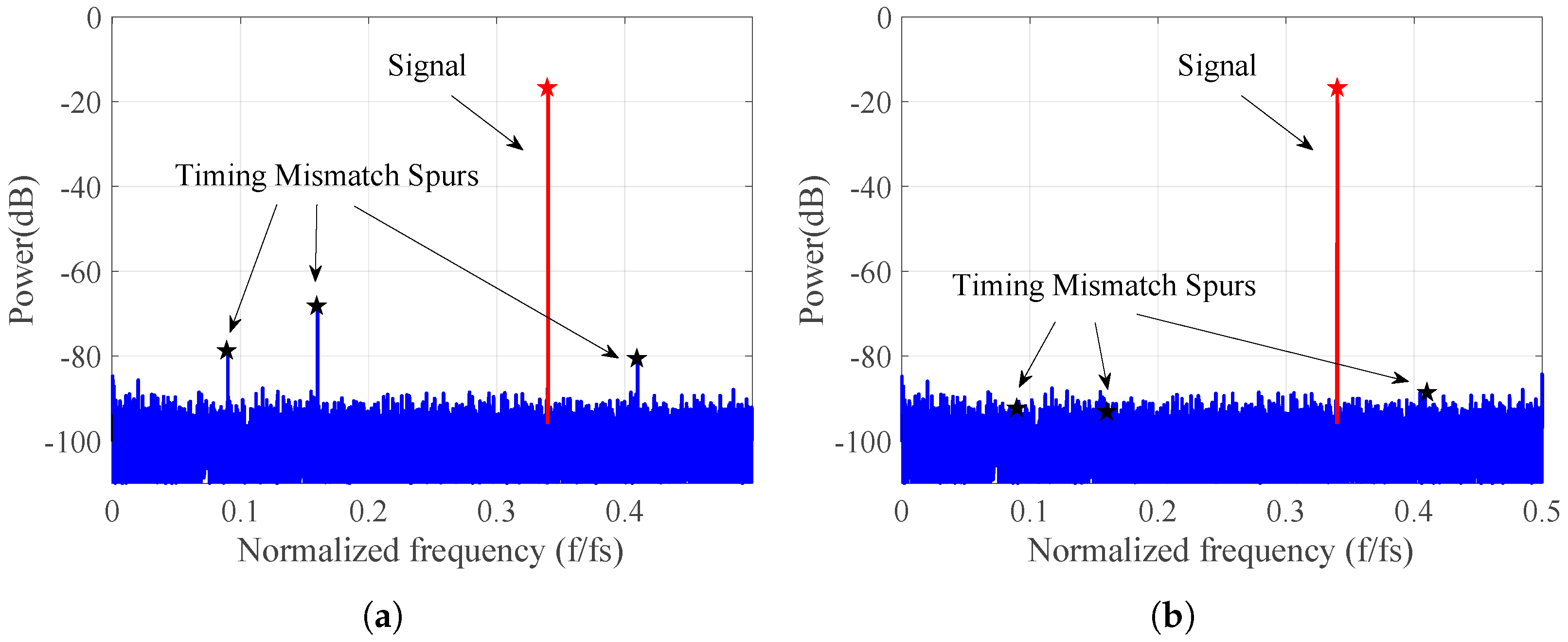 Electronics 13 01058 g014