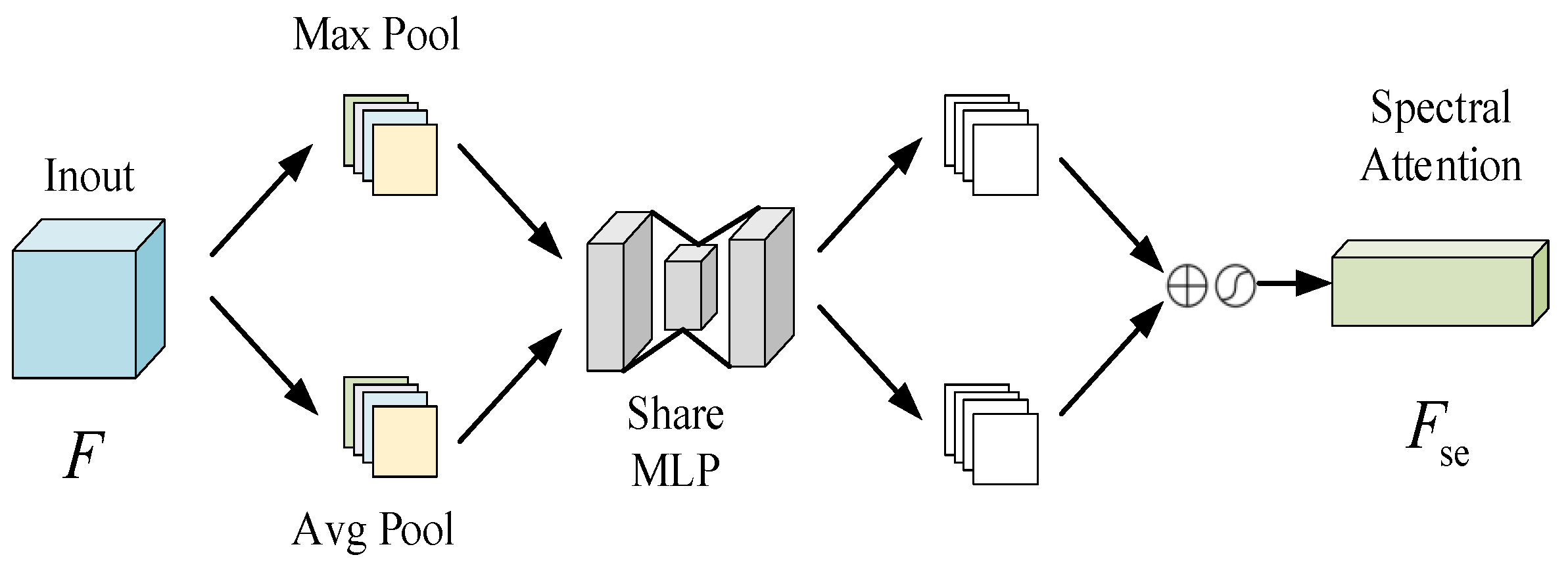 Electronics 13 01061 g003