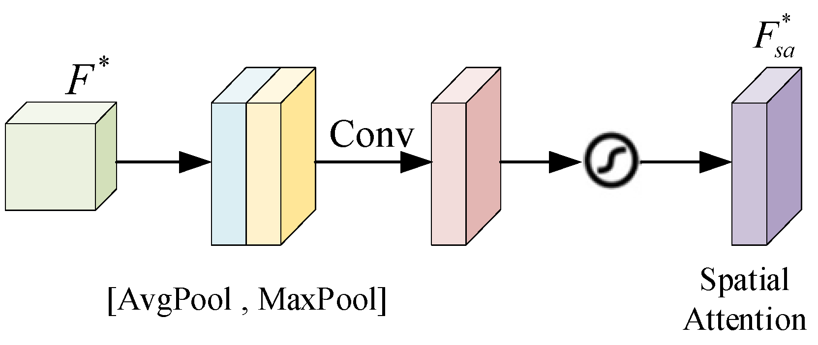 Electronics 13 01061 g004