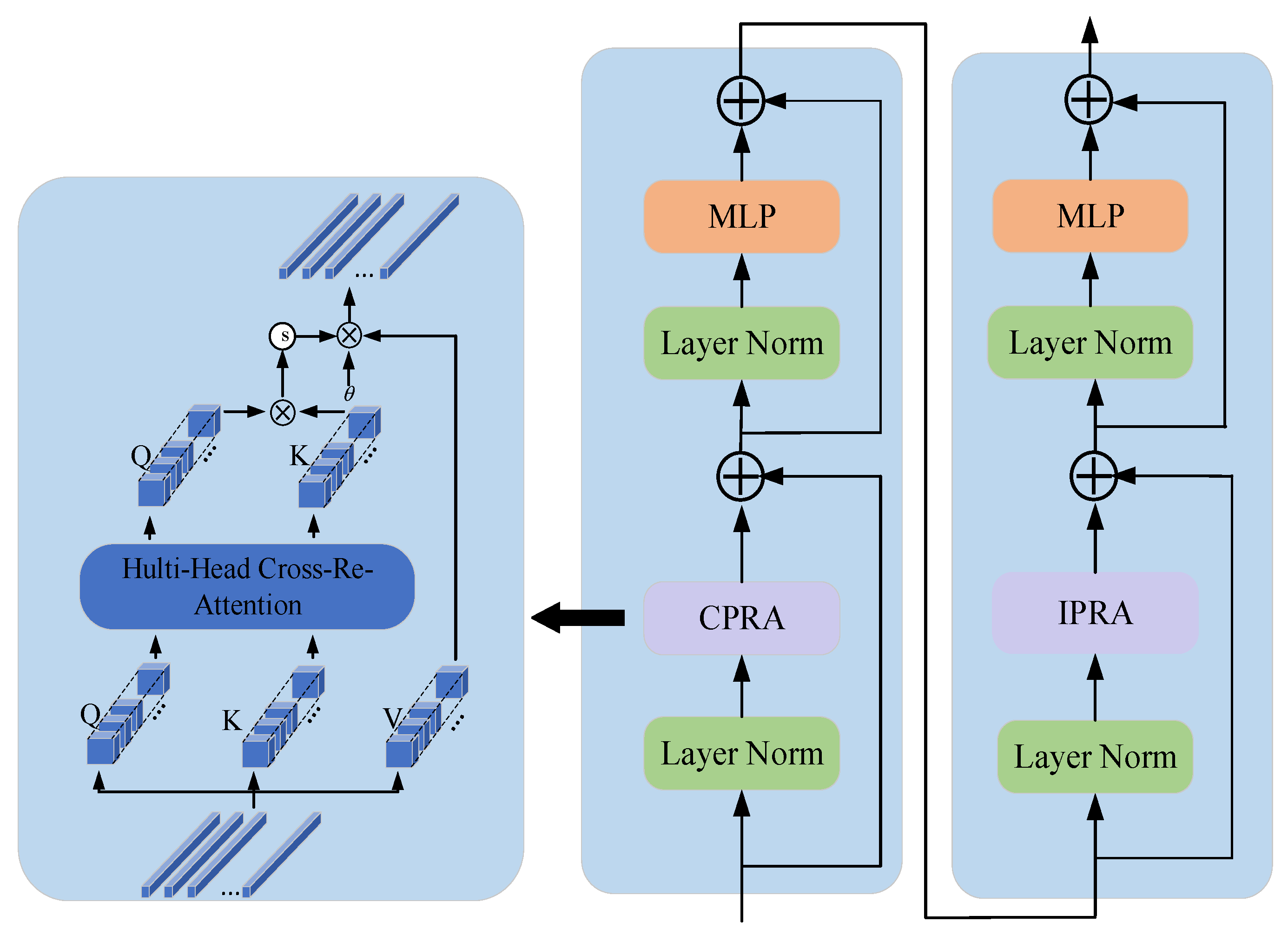 Electronics 13 01061 g006